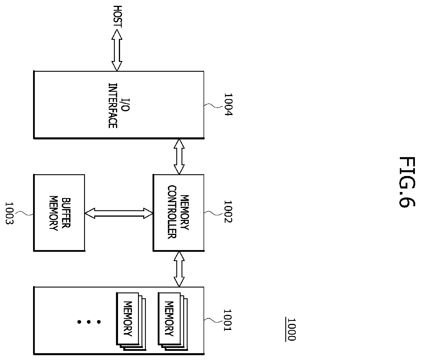 Patent US12614580 Figure 6 – Semiconductor devices including a clock divider related to the generation of a command