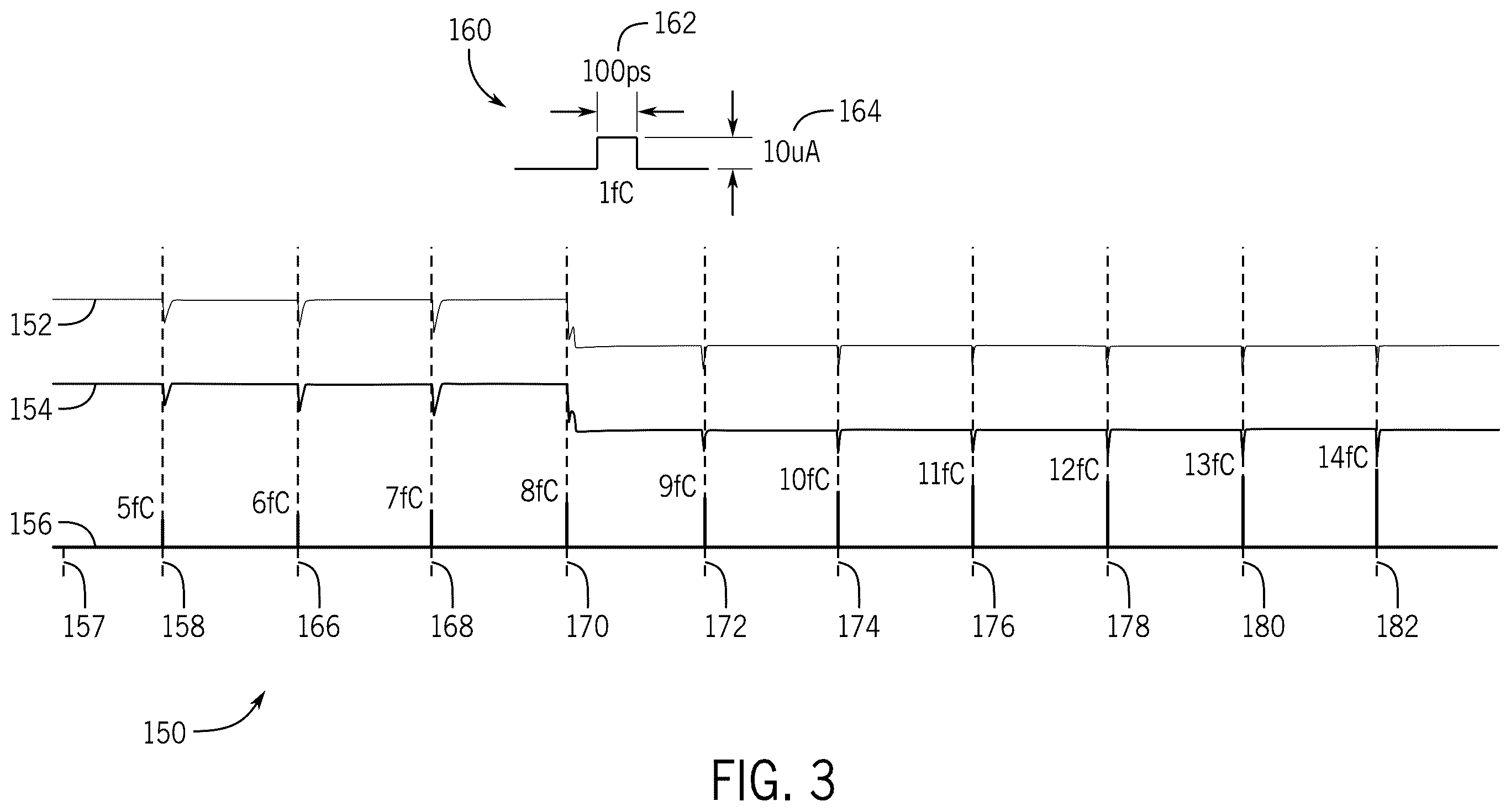 Patent US12614581 Figure 3 – Staggered write control for dual-interlocked cells
