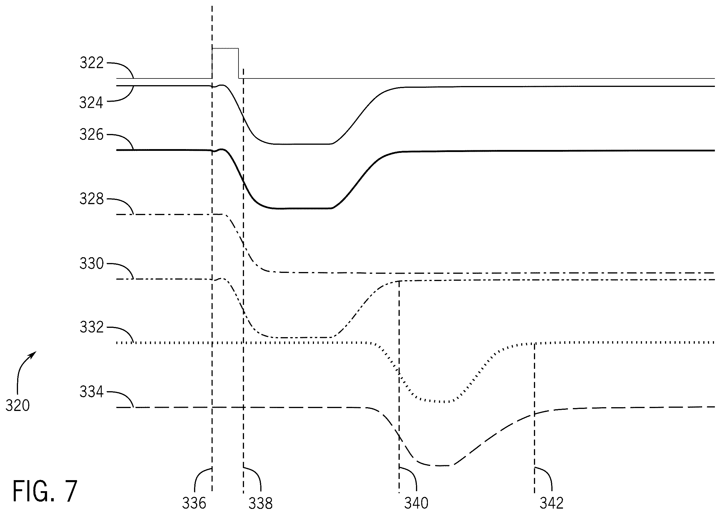 Patent US12614581 Figure 7 – Staggered write control for dual-interlocked cells