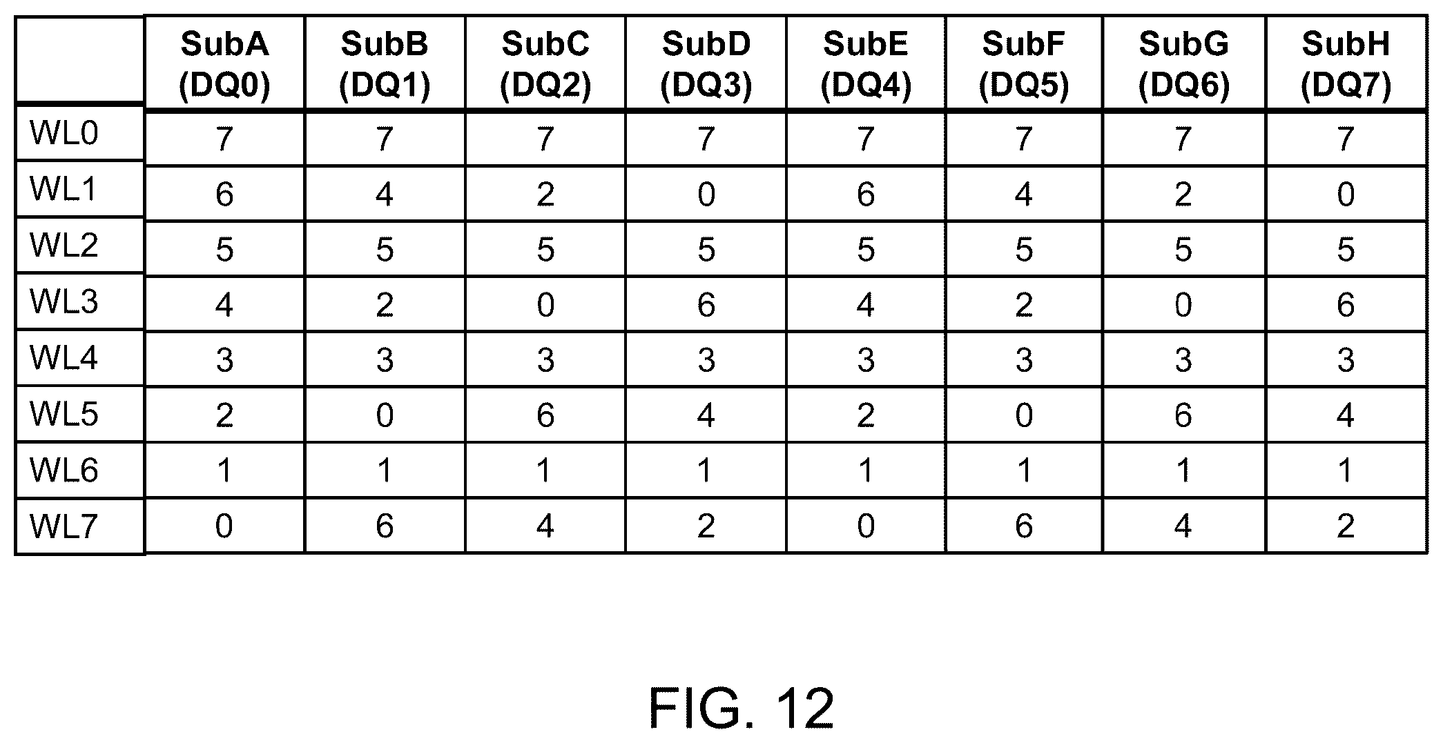 Patent US12614582 Figure 10 – Semiconductor storage device