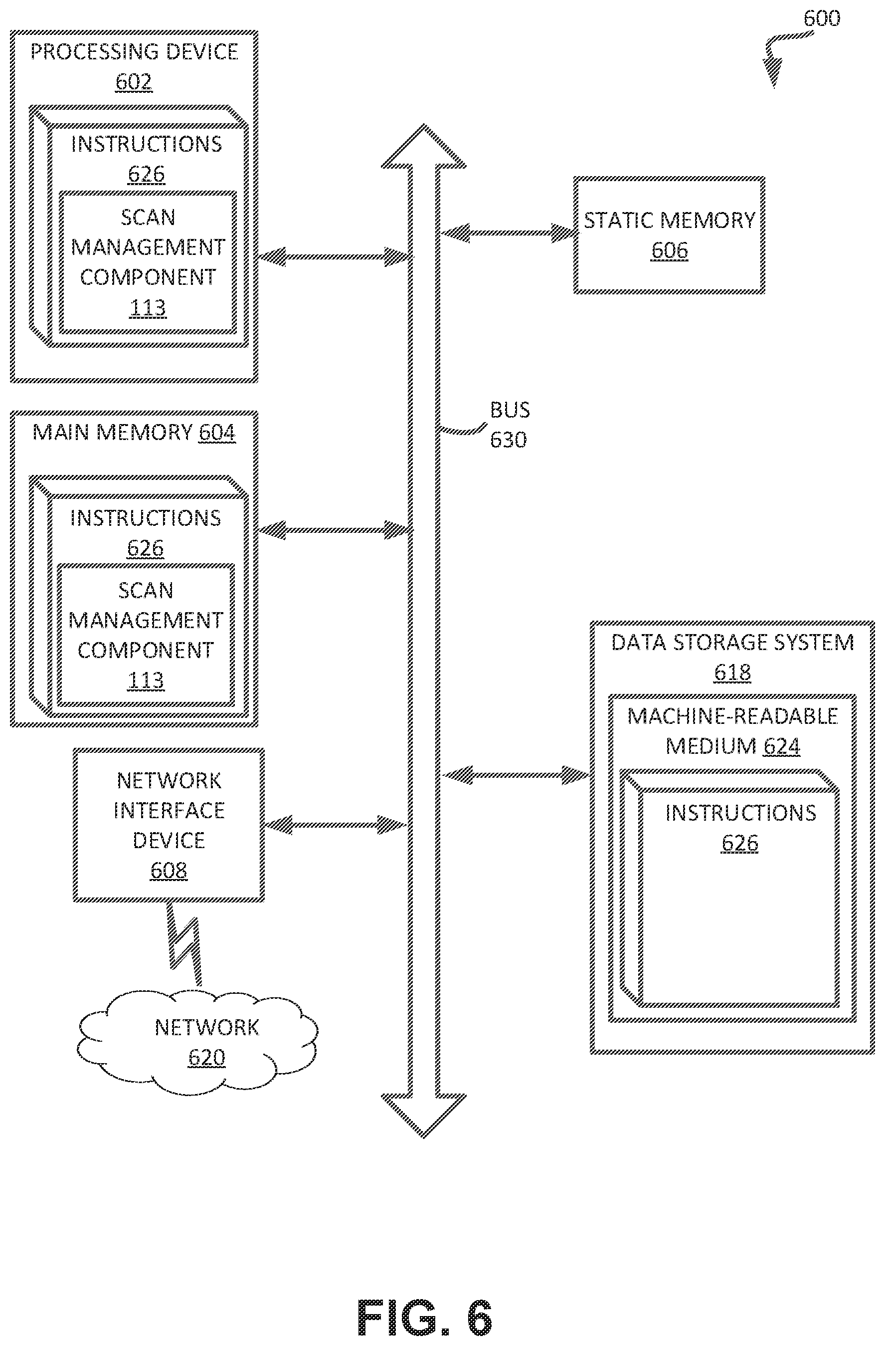 Patent US12614583 Figure 7 – Concurrent scan operation on multiple blocks in a memory device