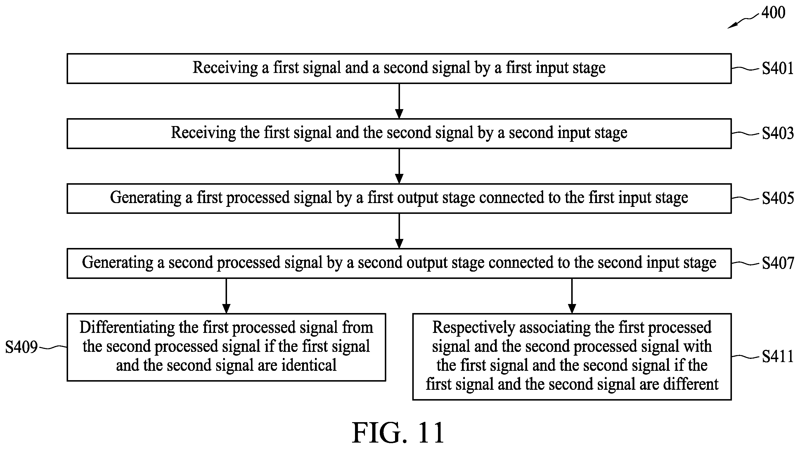 Patent US12614584 Figure 9 – Method for adjusting logic states of data strobe signals used by memory device