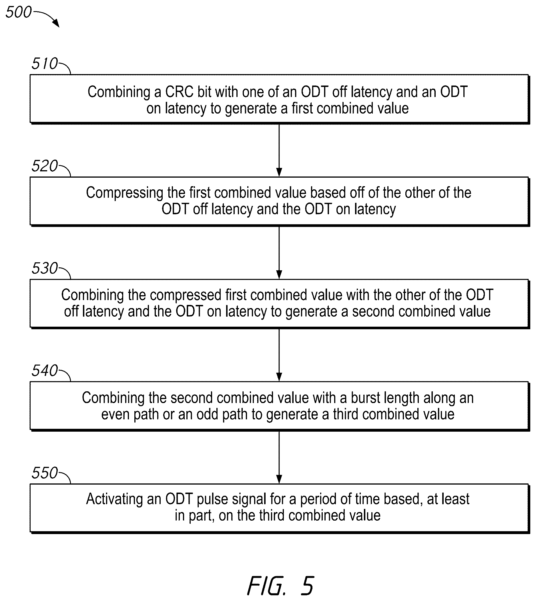 Patent US12614585 Figure 5 – Apparatuses, systems, and methods for ODT pulse width duration determination