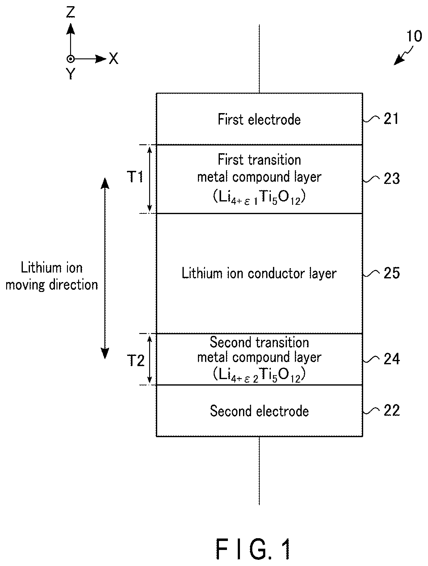 Patent US12614587 Figure 1 – Resistance change element, storage device, and neural network apparatus