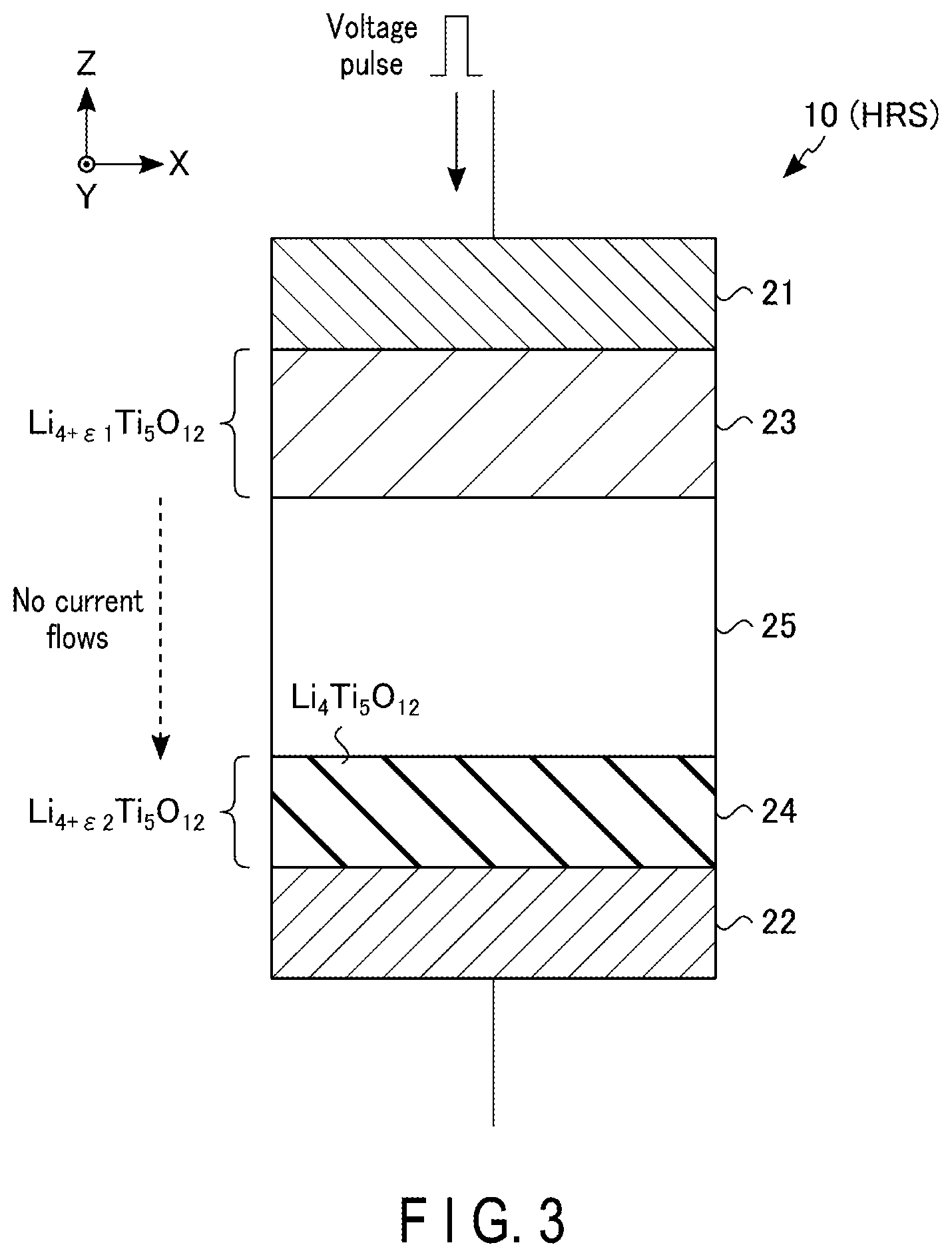 Patent US12614587 Figure 3 – Resistance change element, storage device, and neural network apparatus