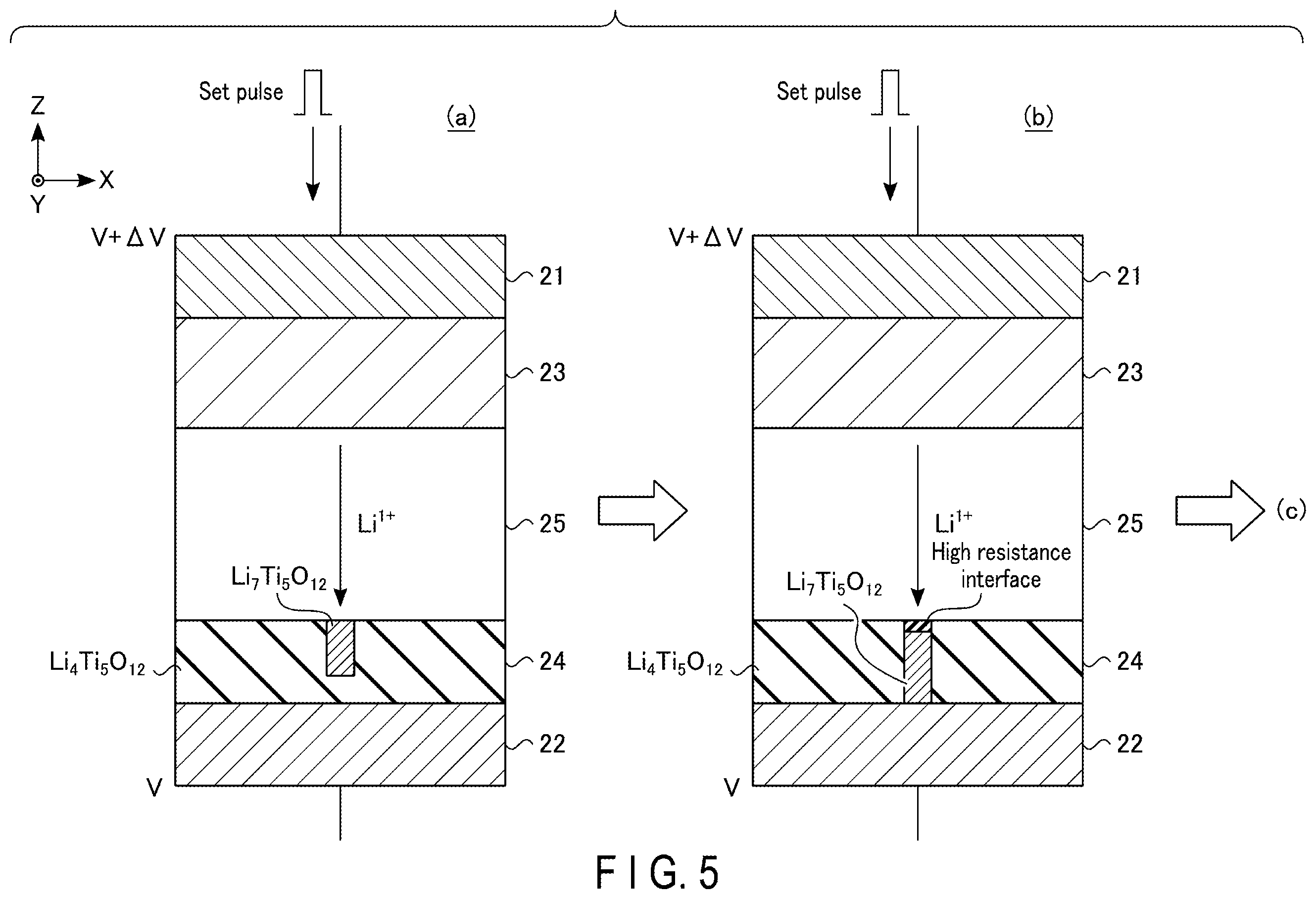 Patent US12614587 Figure 5 – Resistance change element, storage device, and neural network apparatus
