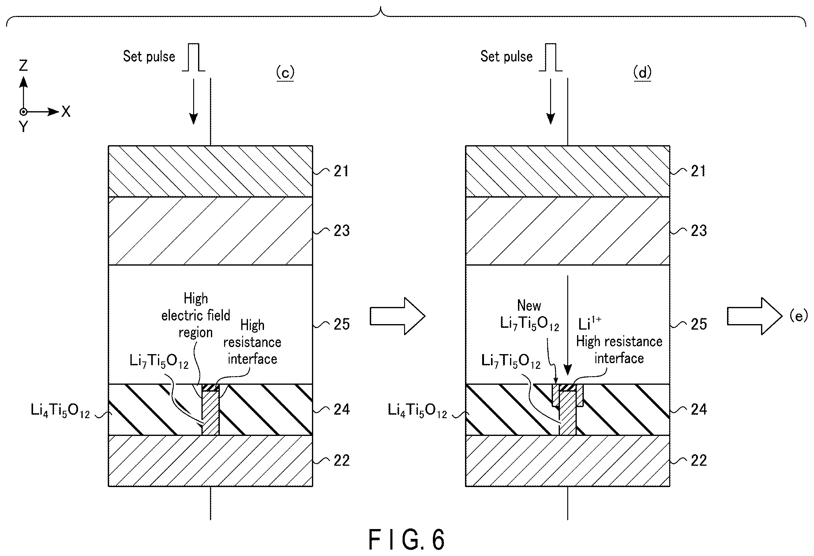 Patent US12614587 Figure 6 – Resistance change element, storage device, and neural network apparatus