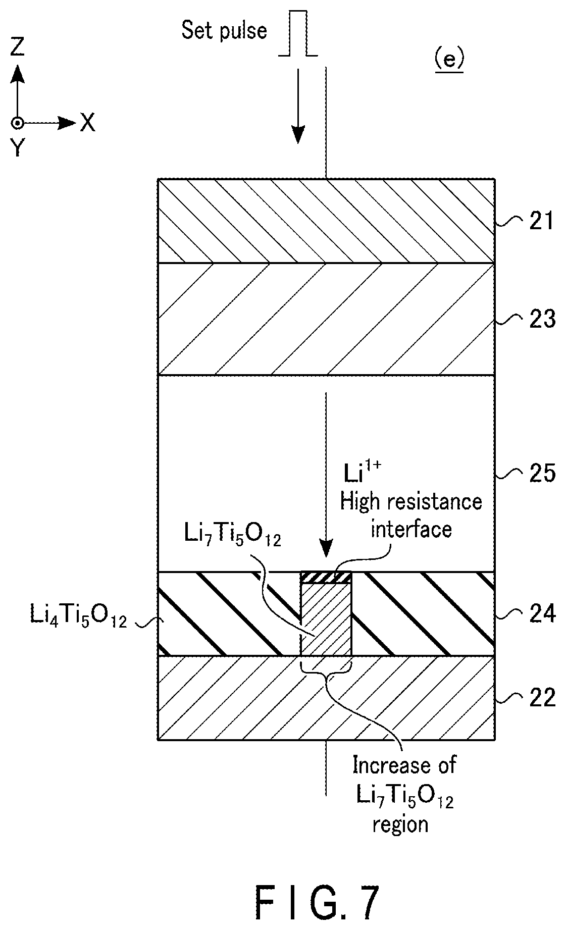 Patent US12614587 Figure 7 – Resistance change element, storage device, and neural network apparatus
