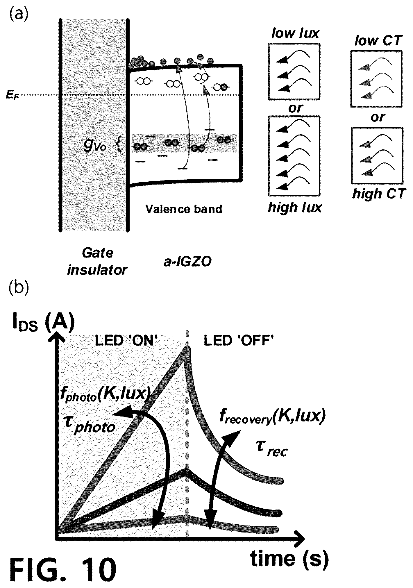 Patent US12614588 Figure 10 – Optical property storage device and system using same