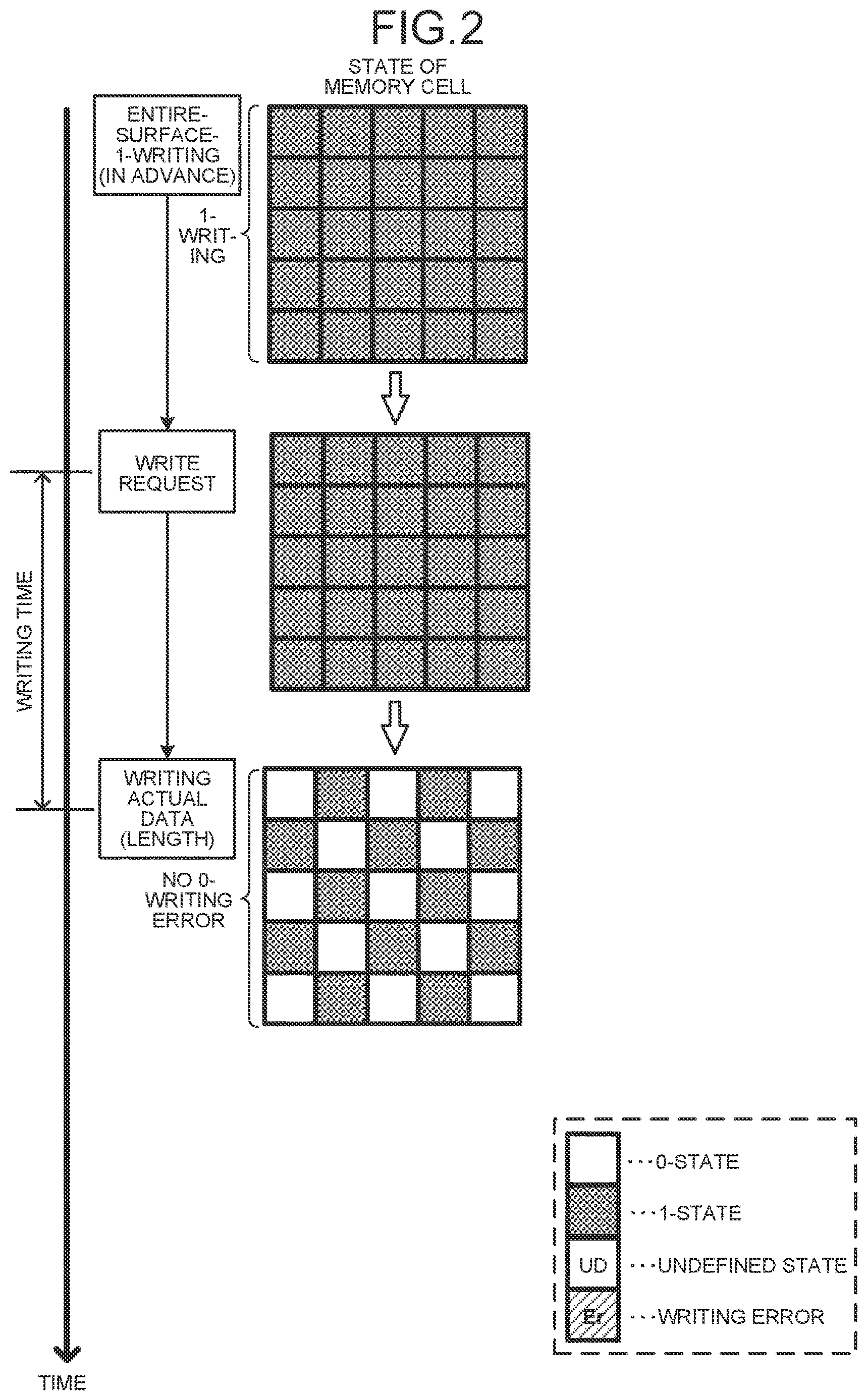 Patent US12614589 Figure 2 – Control device, storage device, semiconductor device, and control method