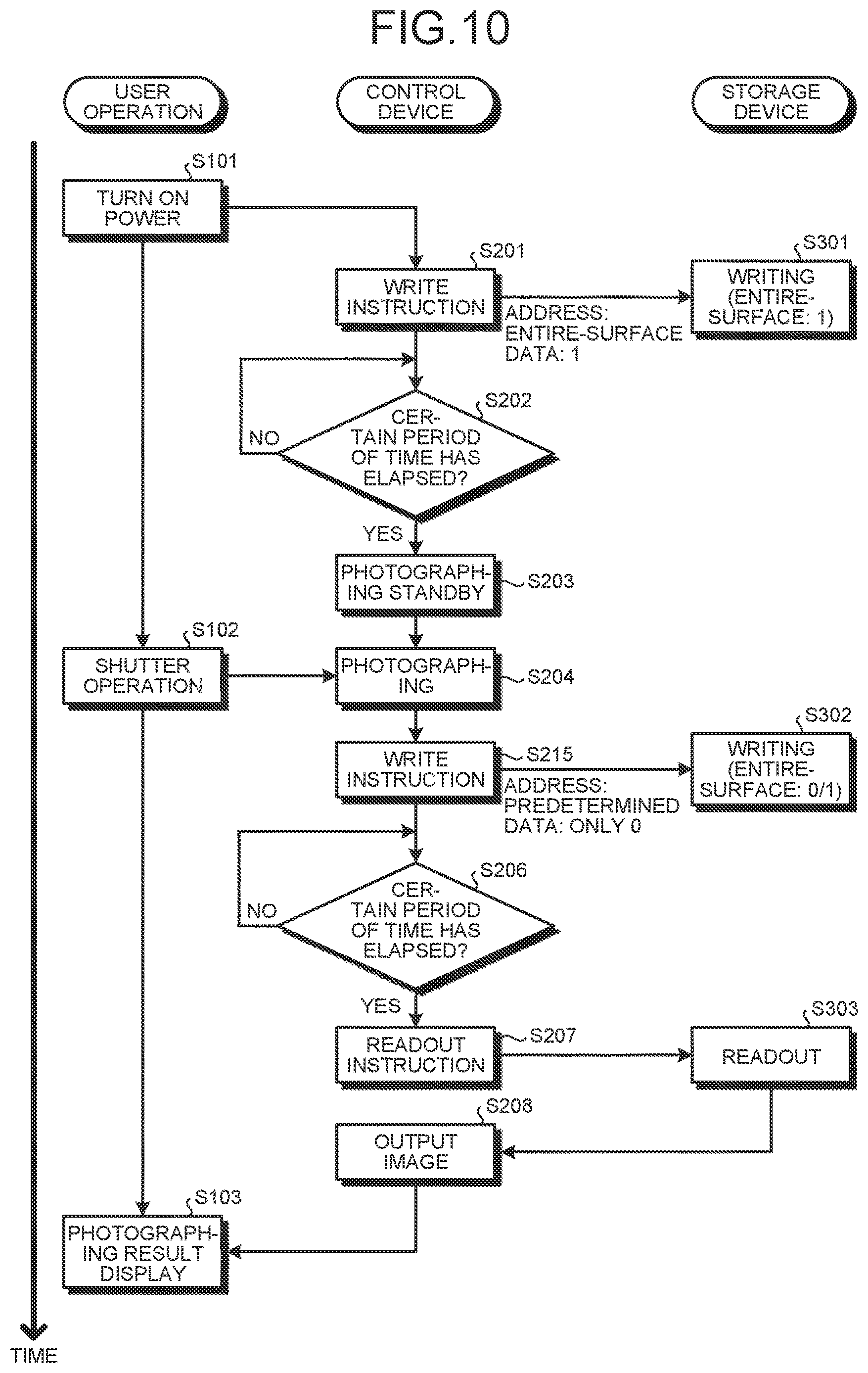 Patent US12614589 Figure 10 – Control device, storage device, semiconductor device, and control method