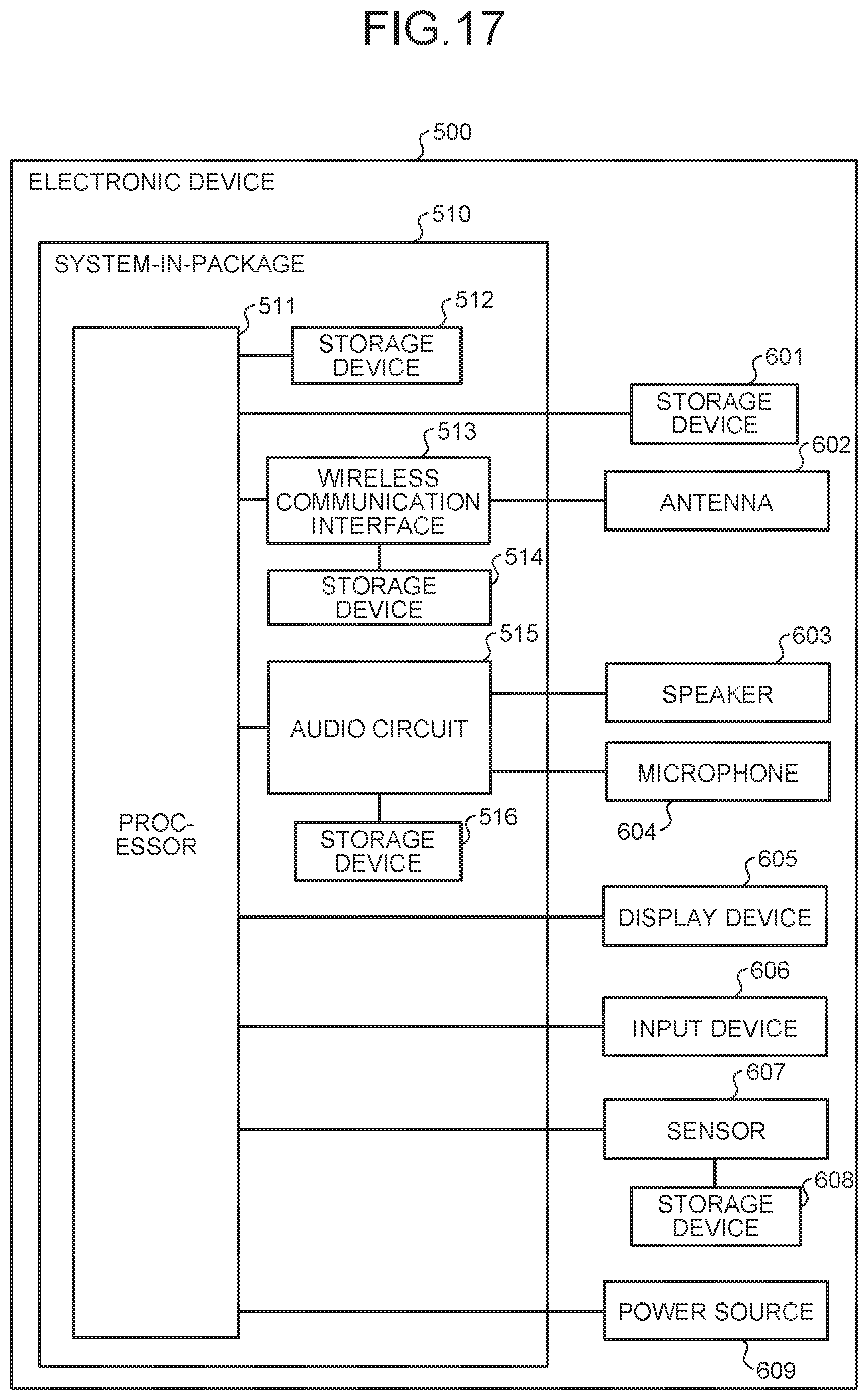 Patent US12614589 Figure 14 – Control device, storage device, semiconductor device, and control method