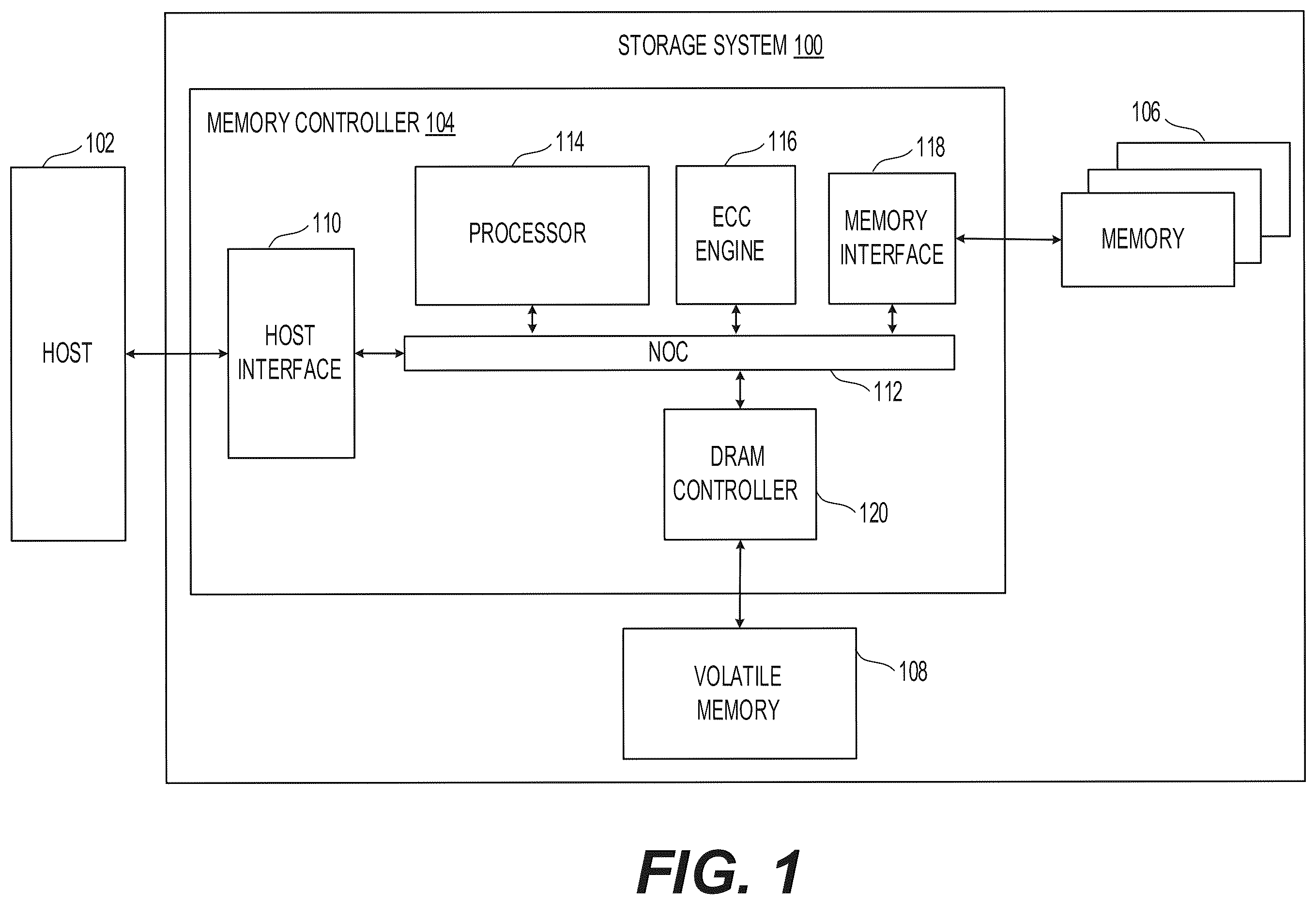 Patent US12614591 Figure 1 – Apparatus and methods for negative threshold voltages for nonvolatile memory devices