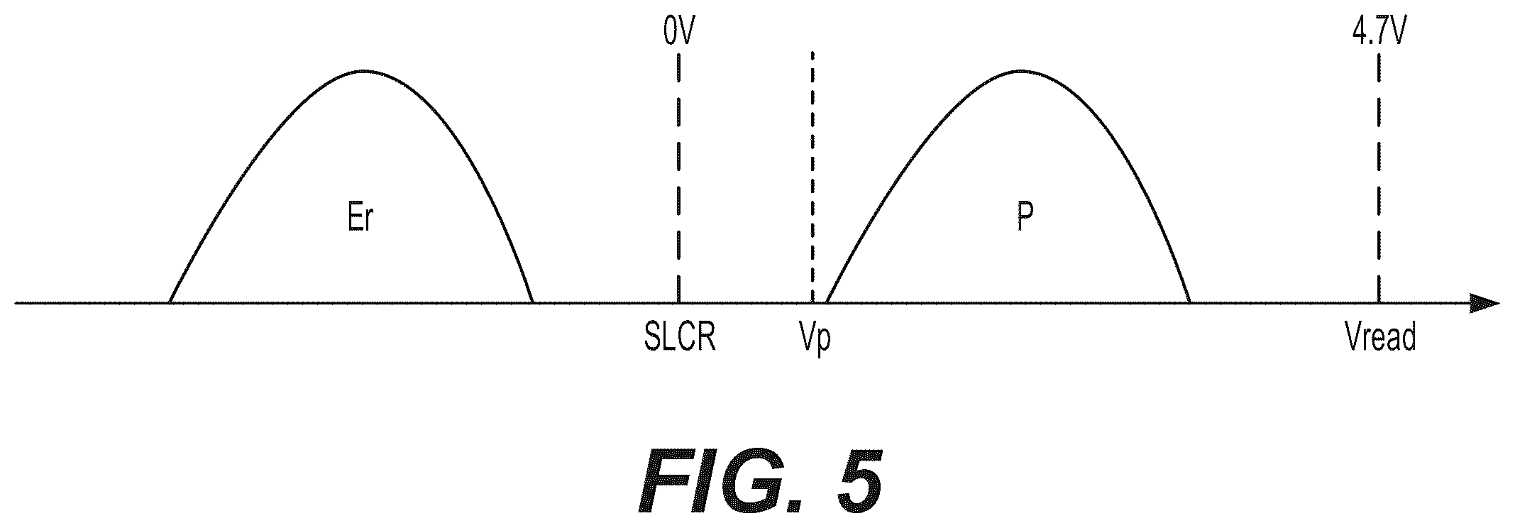 Patent US12614591 Figure 12 – Apparatus and methods for negative threshold voltages for nonvolatile memory devices