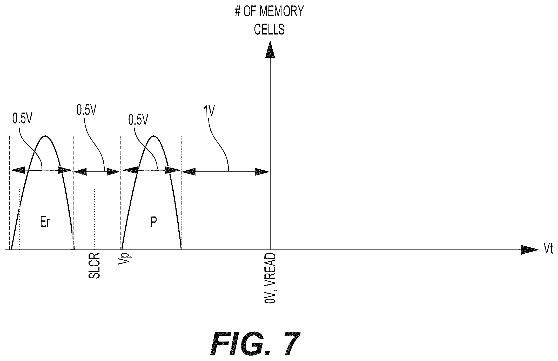 Patent US12614591 Figure 14 – Apparatus and methods for negative threshold voltages for nonvolatile memory devices