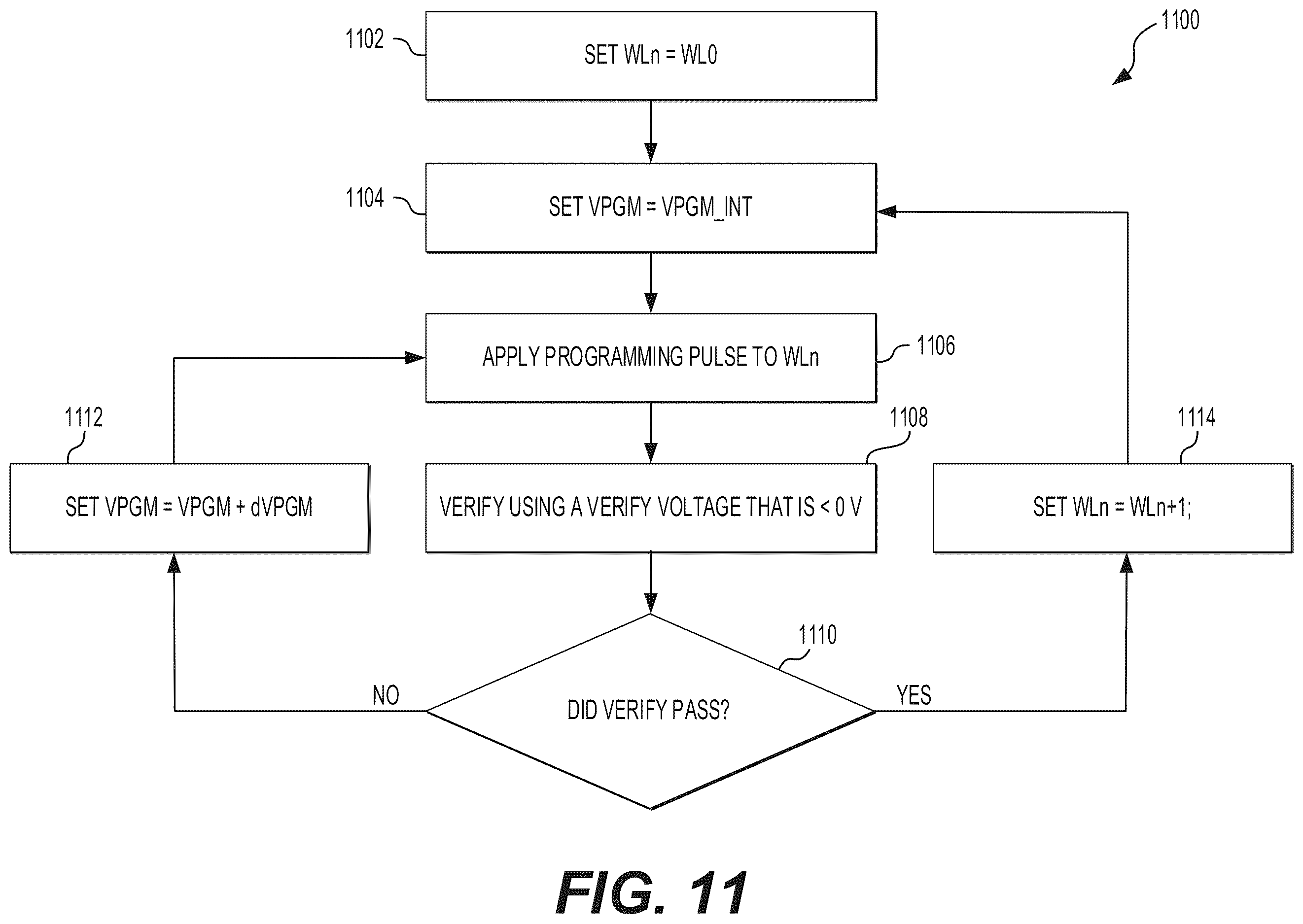 Patent US12614591 Figure 18 – Apparatus and methods for negative threshold voltages for nonvolatile memory devices