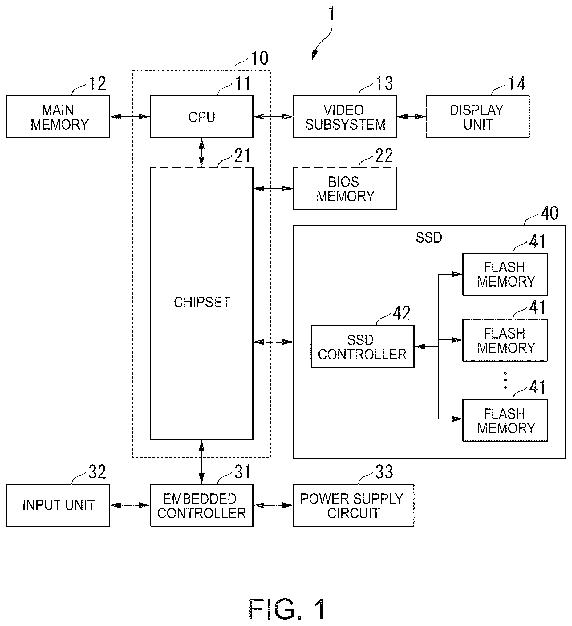 Patent US12614592 Figure 1 – Information processing apparatus and control method for storing multi-bit data with changeable variation width