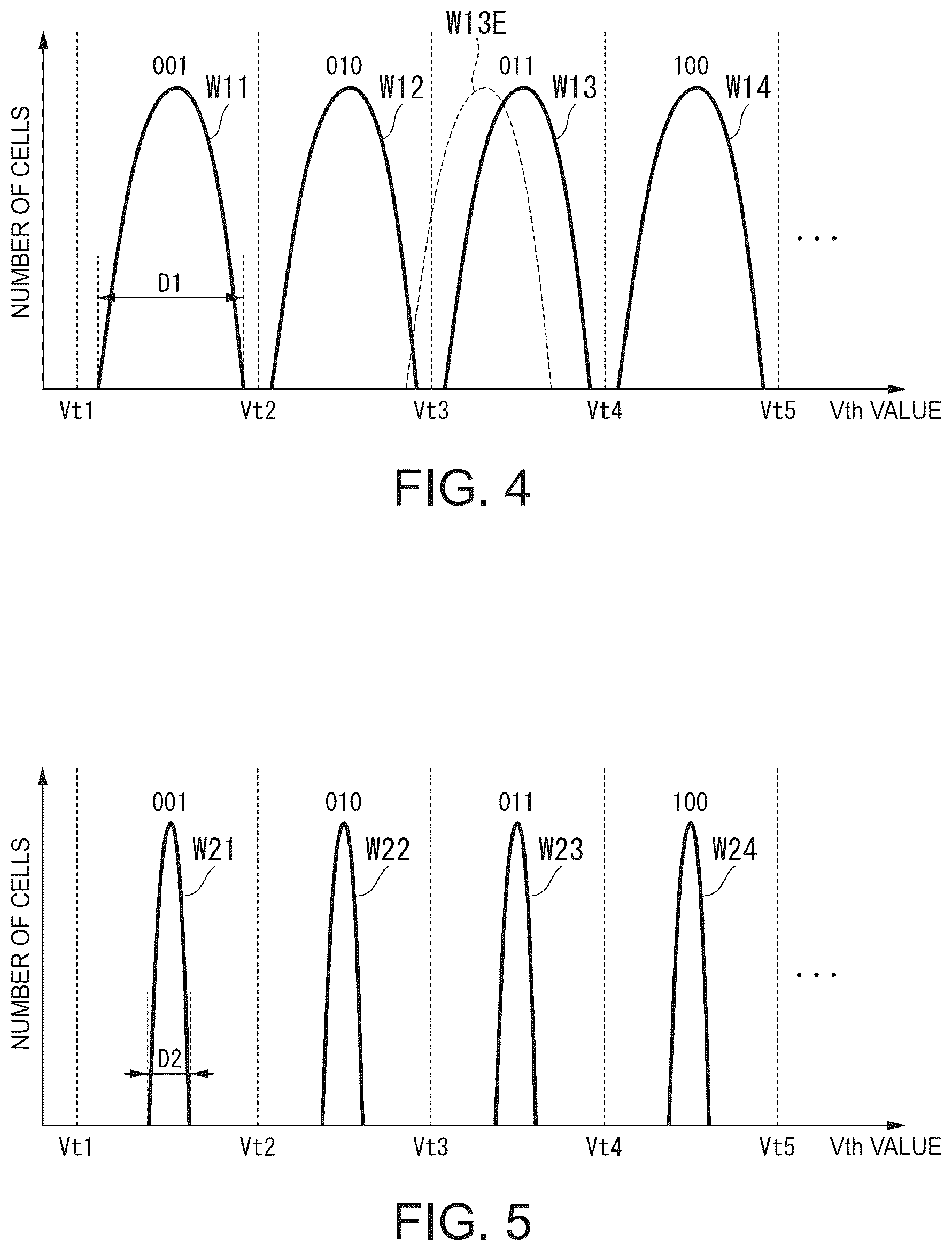 Patent US12614592 Figure 3 – Information processing apparatus and control method for storing multi-bit data with changeable variation width
