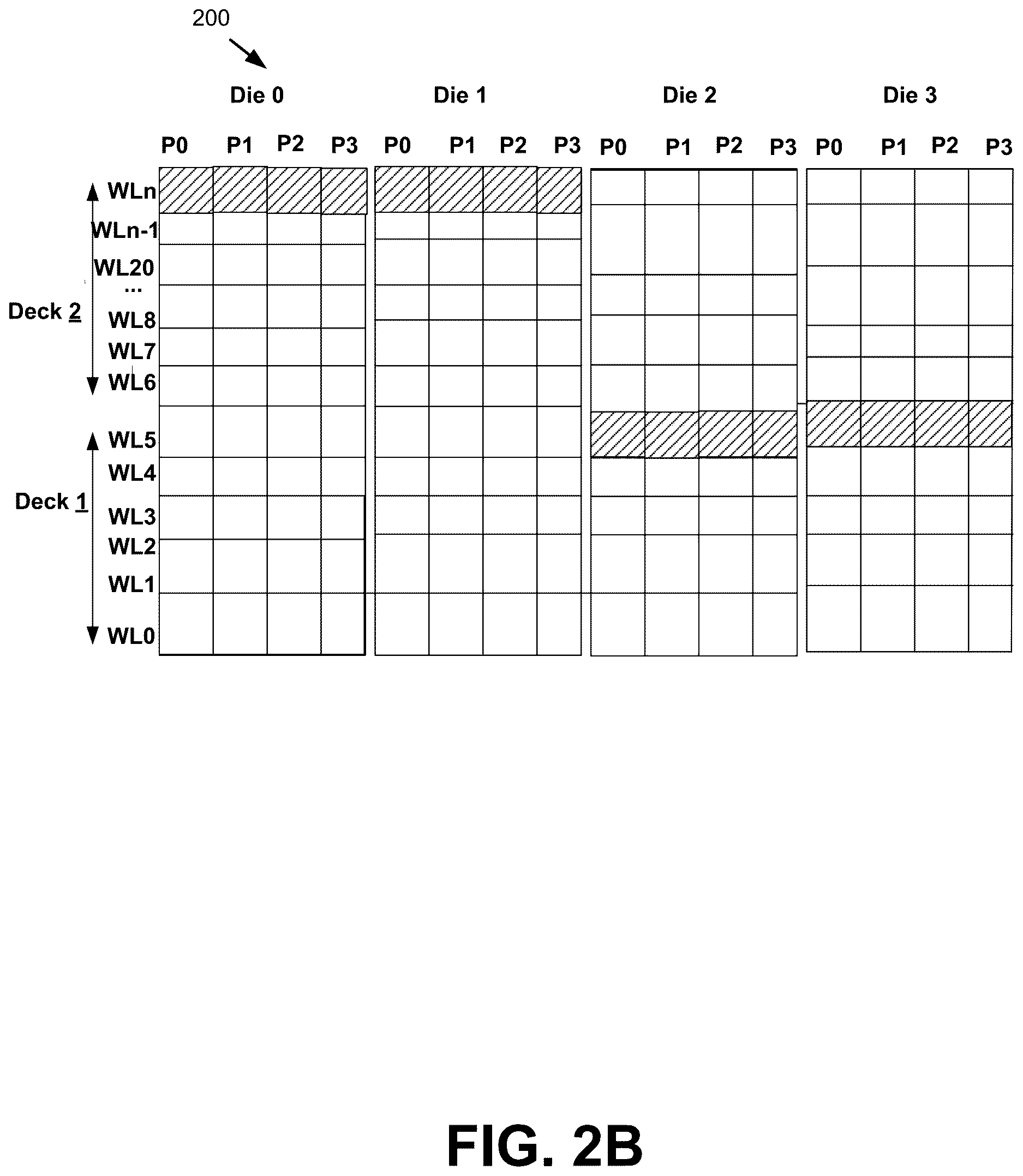 Patent US12614593 Figure 3 – Managing allocation of blocks in a memory sub-system