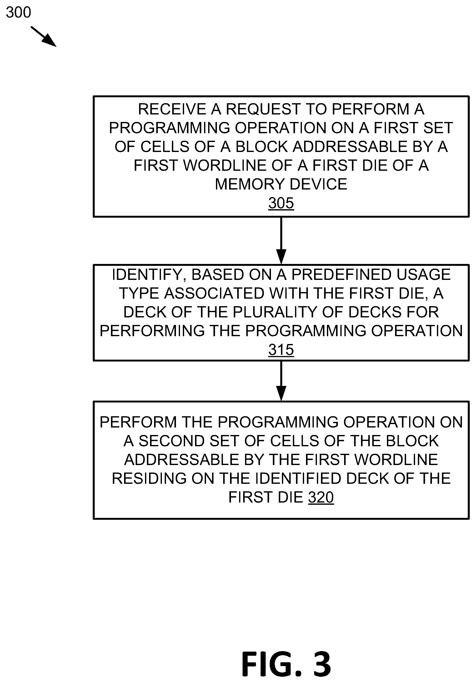 Patent US12614593 Figure 5 – Managing allocation of blocks in a memory sub-system