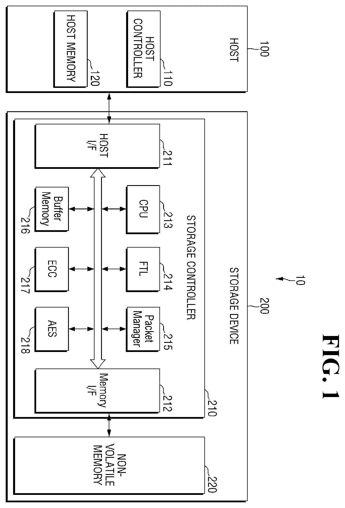 Patent US12614594 Figure 1 – Programming complementary data non-volatile memory device and method