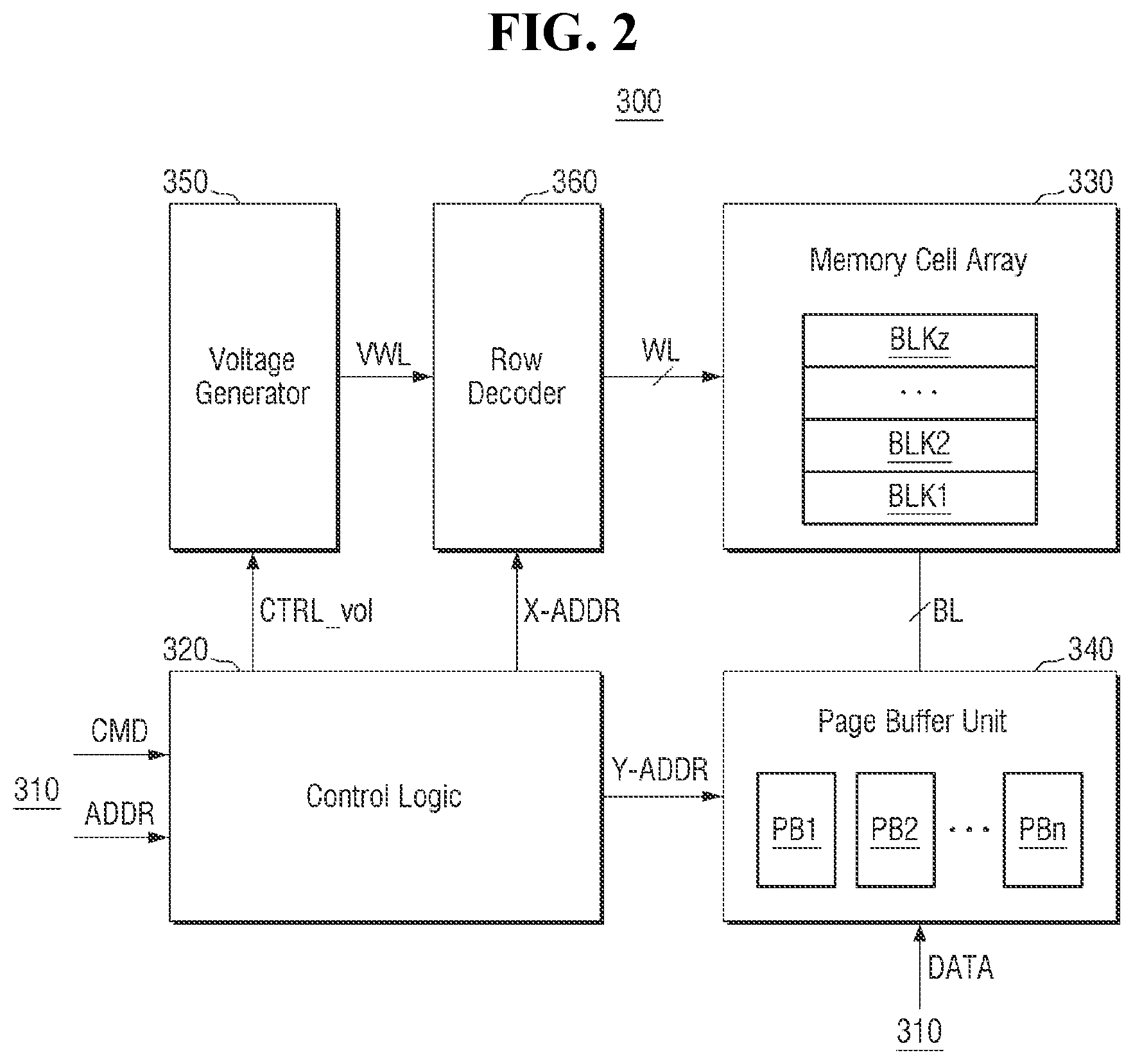 Patent US12614594 Figure 2 – Programming complementary data non-volatile memory device and method