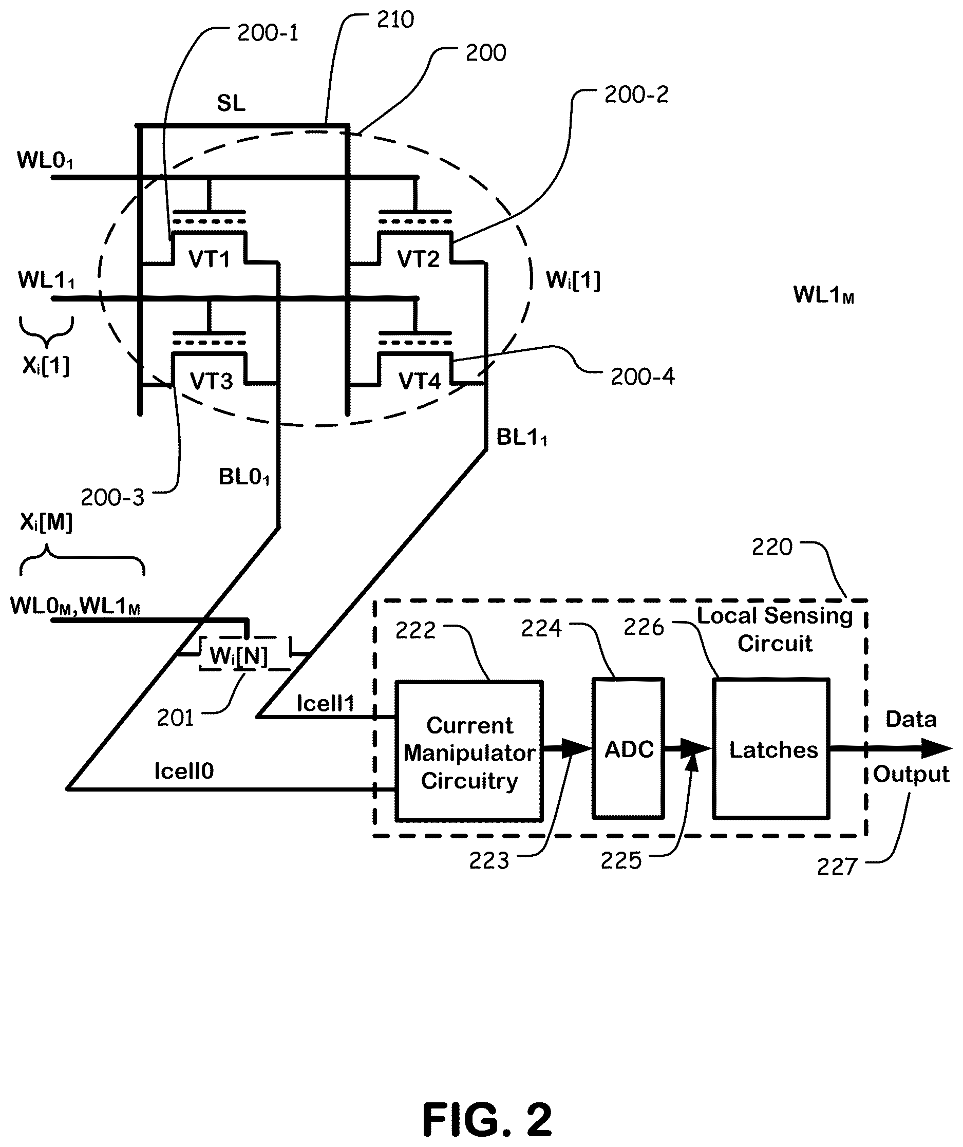 Patent US12614595 Figure 2 – Memory sensing with global counter