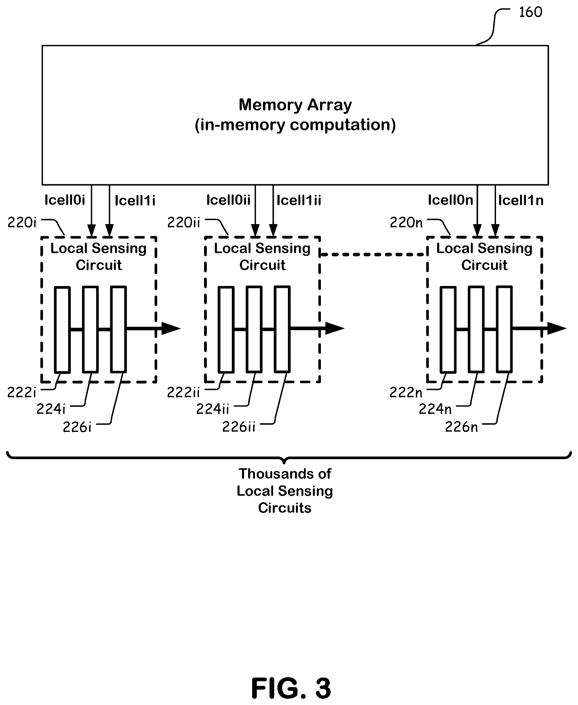 Patent US12614595 Figure 3 – Memory sensing with global counter
