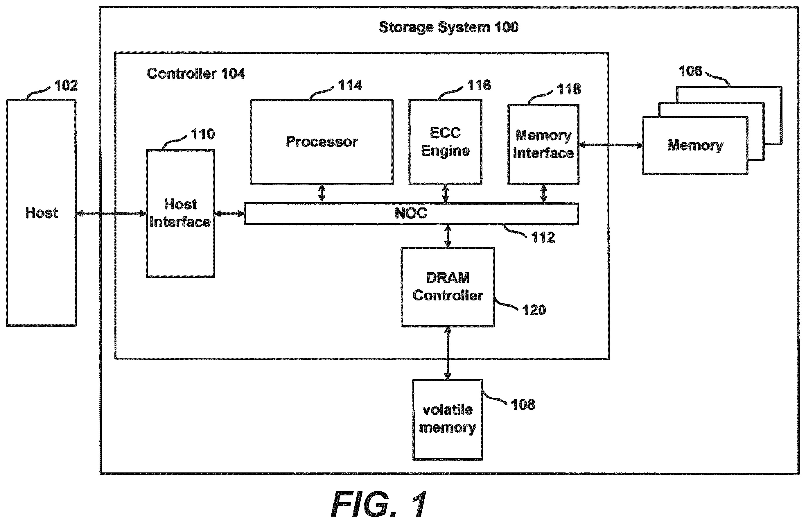 Patent US12614598 Figure 1 – Fake fast plane detection in early program termination