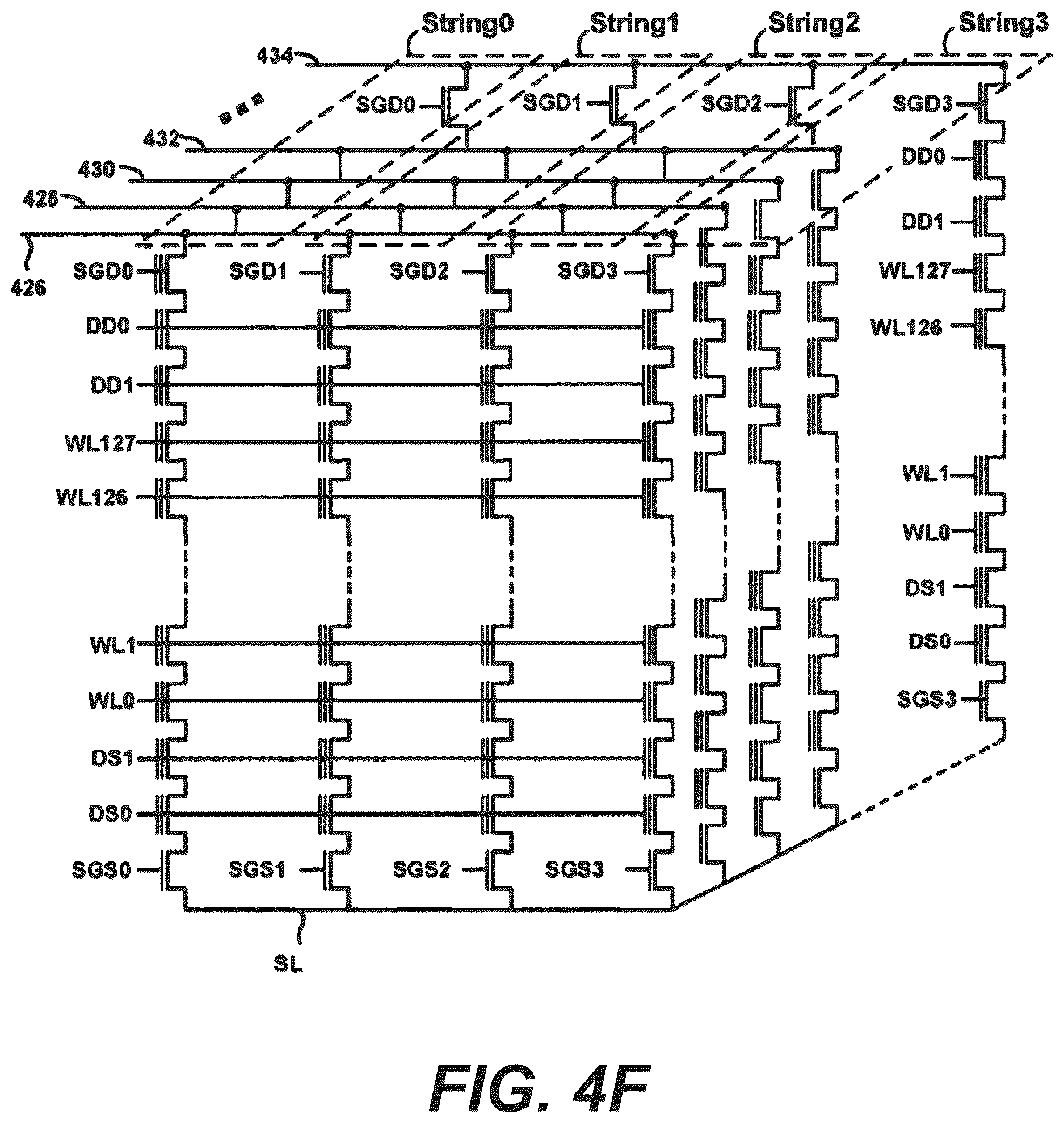 Patent US12614598 Figure 9 – Fake fast plane detection in early program termination