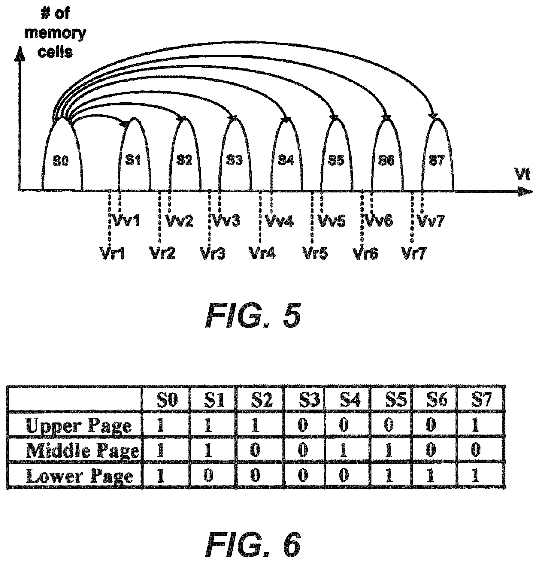Patent US12614598 Figure 10 – Fake fast plane detection in early program termination