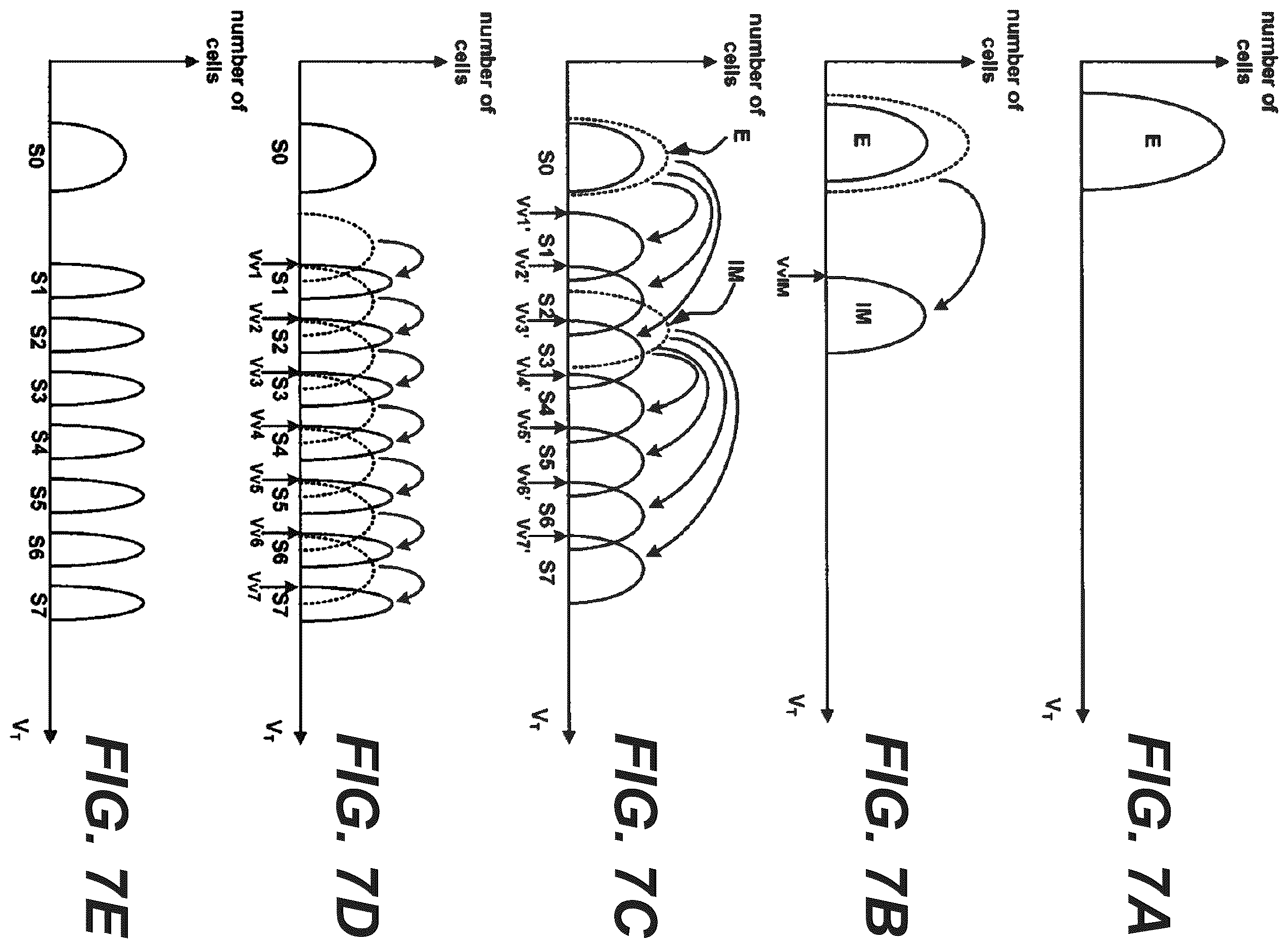 Patent US12614598 Figure 11 – Fake fast plane detection in early program termination