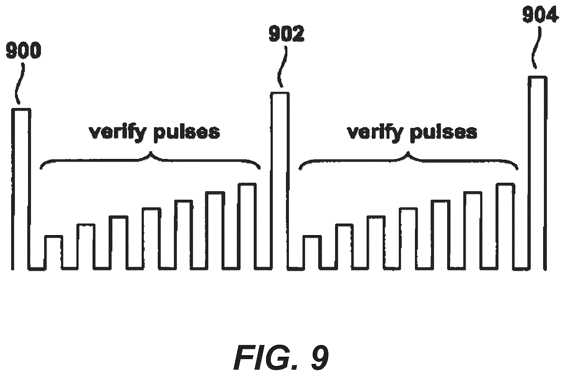 Patent US12614598 Figure 13 – Fake fast plane detection in early program termination