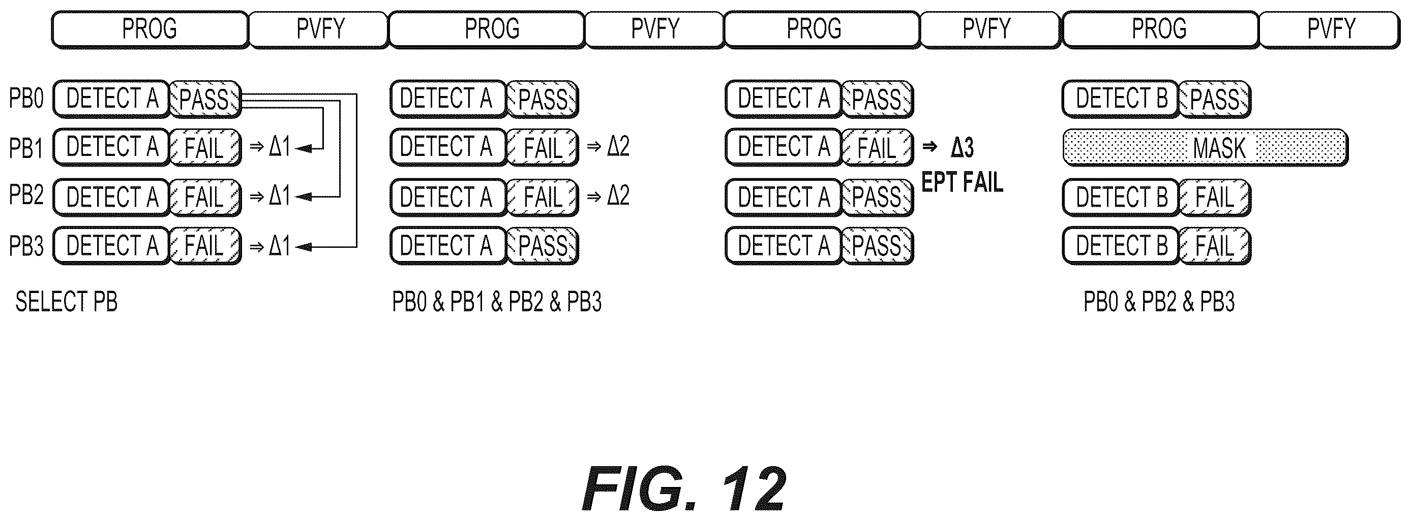 Patent US12614598 Figure 16 – Fake fast plane detection in early program termination