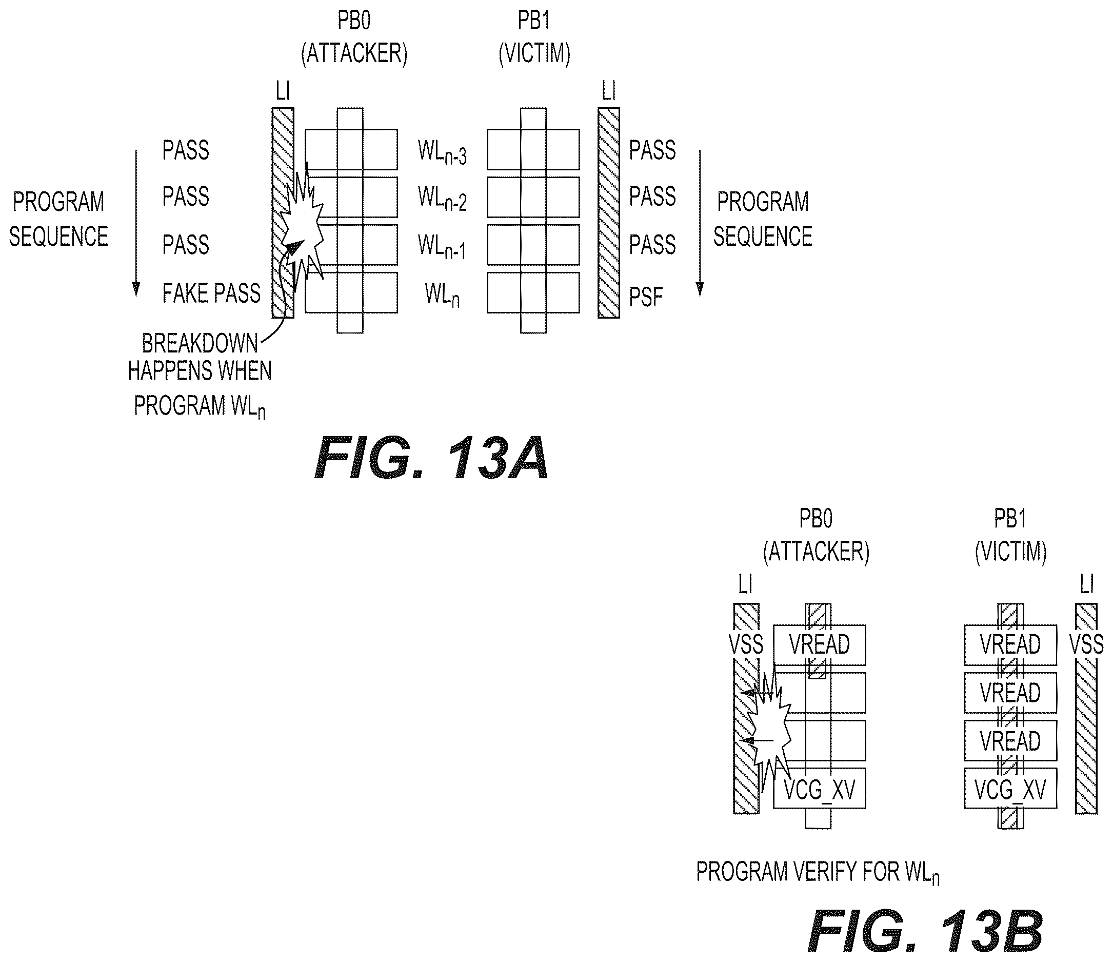 Patent US12614598 Figure 17 – Fake fast plane detection in early program termination