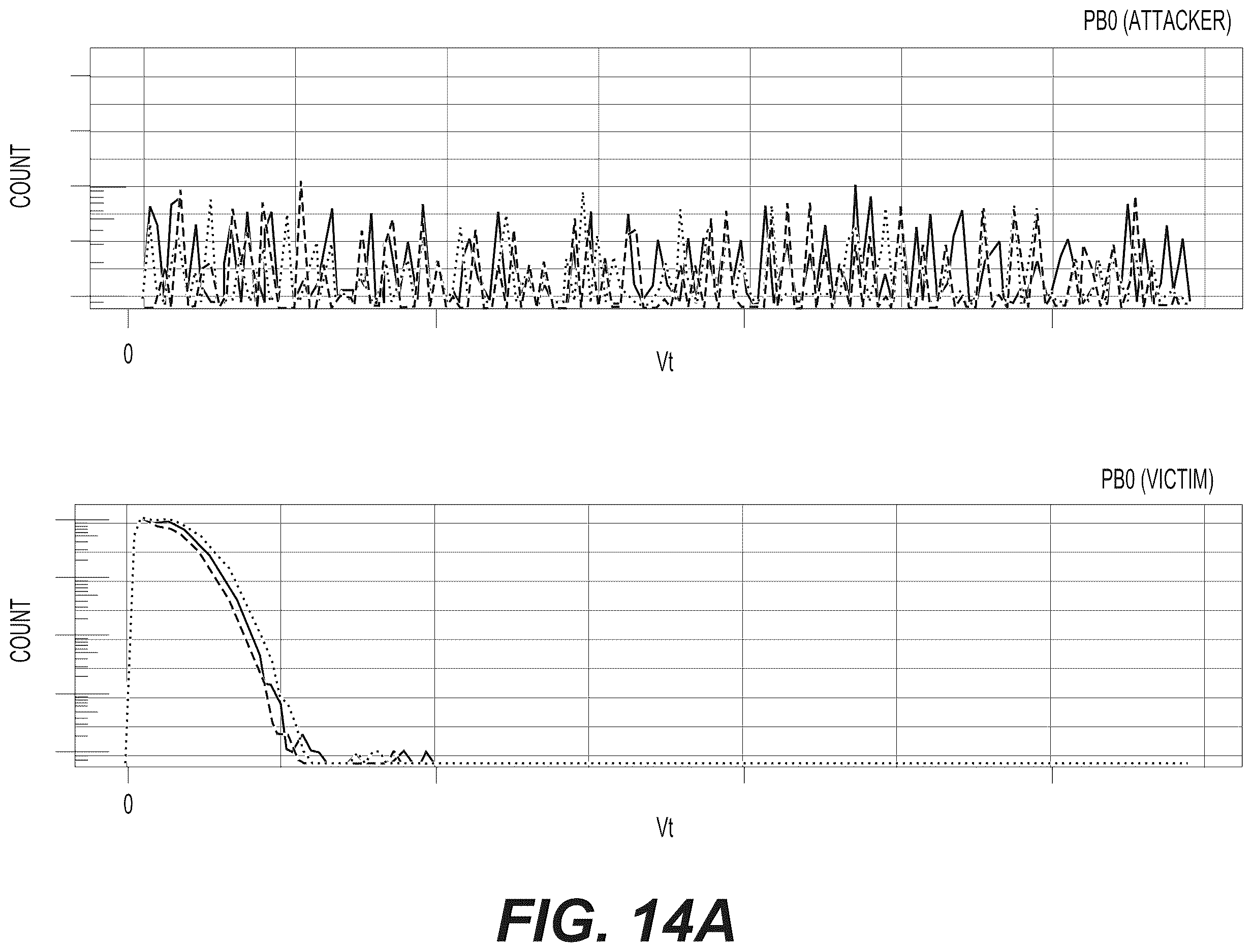 Patent US12614598 Figure 18 – Fake fast plane detection in early program termination