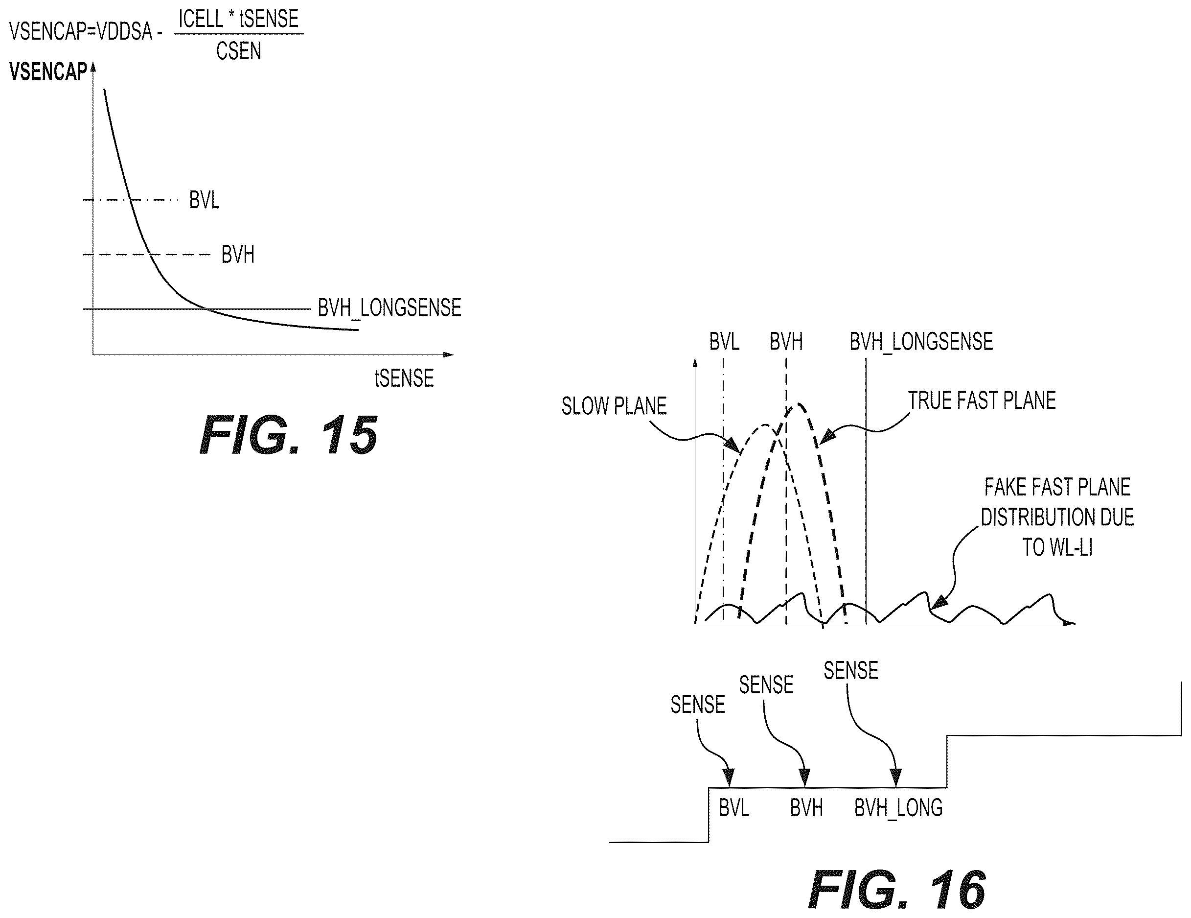 Patent US12614598 Figure 20 – Fake fast plane detection in early program termination