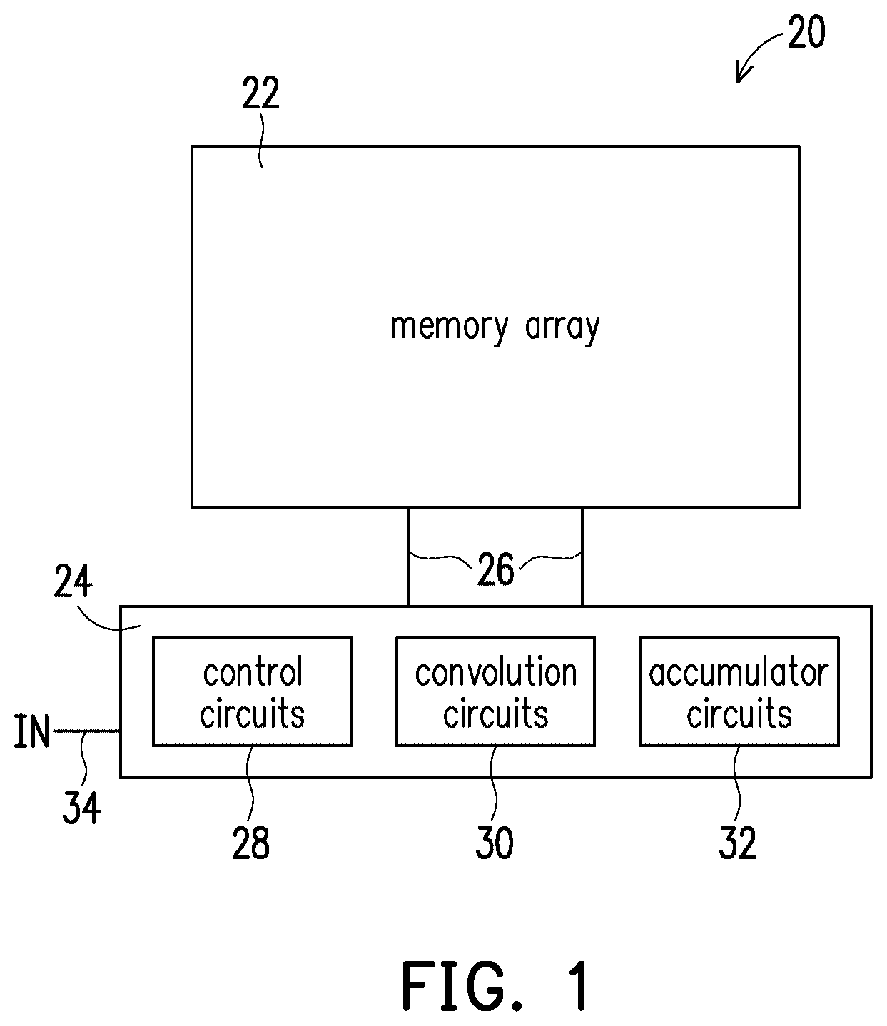 Patent US12614600 Figure 1 – Multi-level cell data encoding
