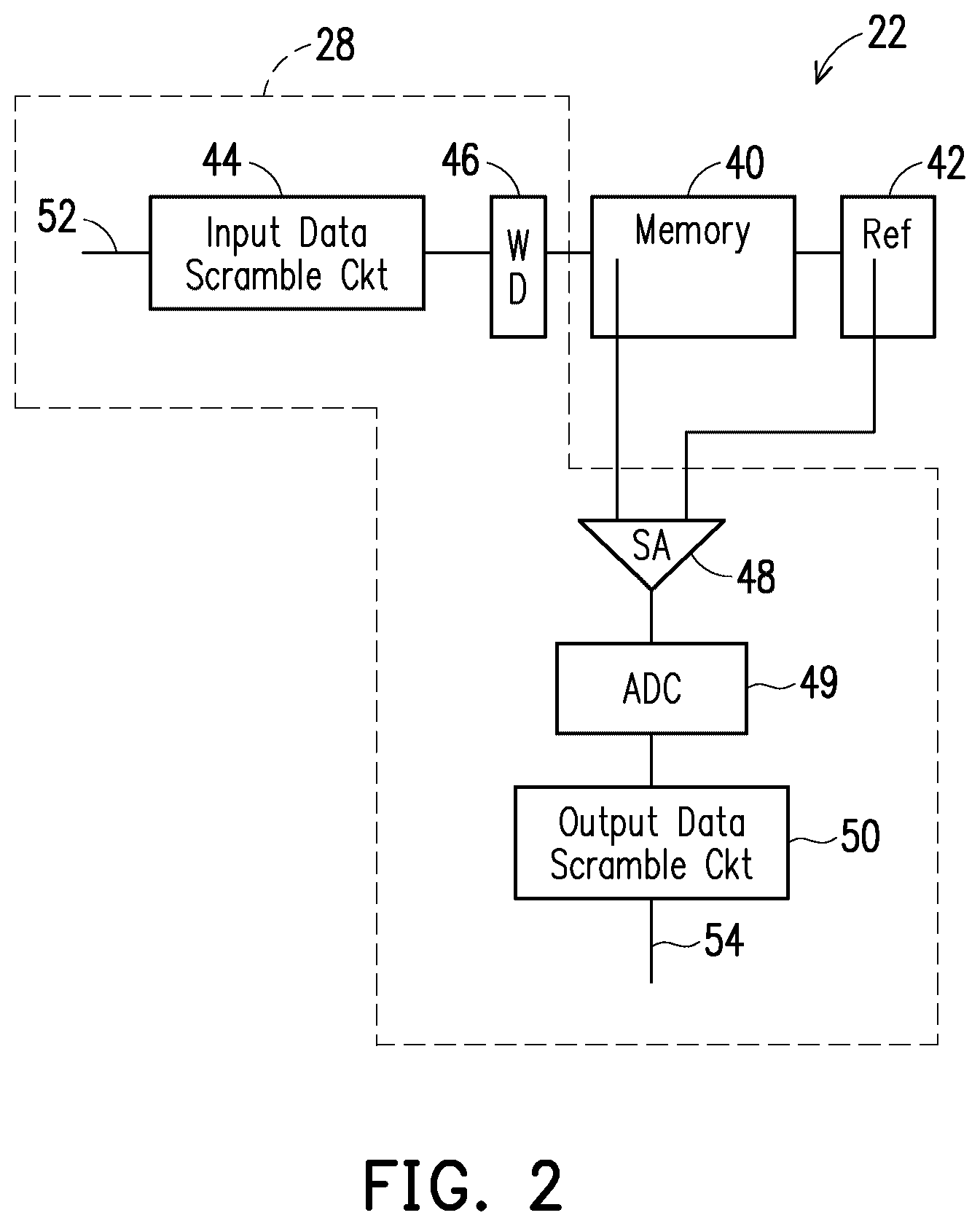 Patent US12614600 Figure 2 – Multi-level cell data encoding