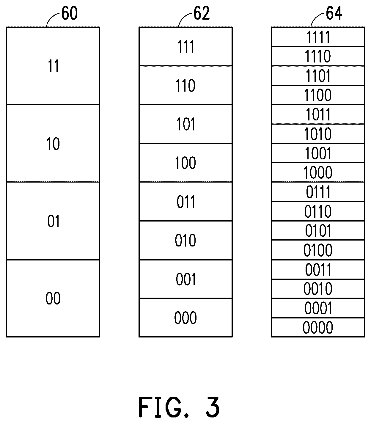 Patent US12614600 Figure 3 – Multi-level cell data encoding
