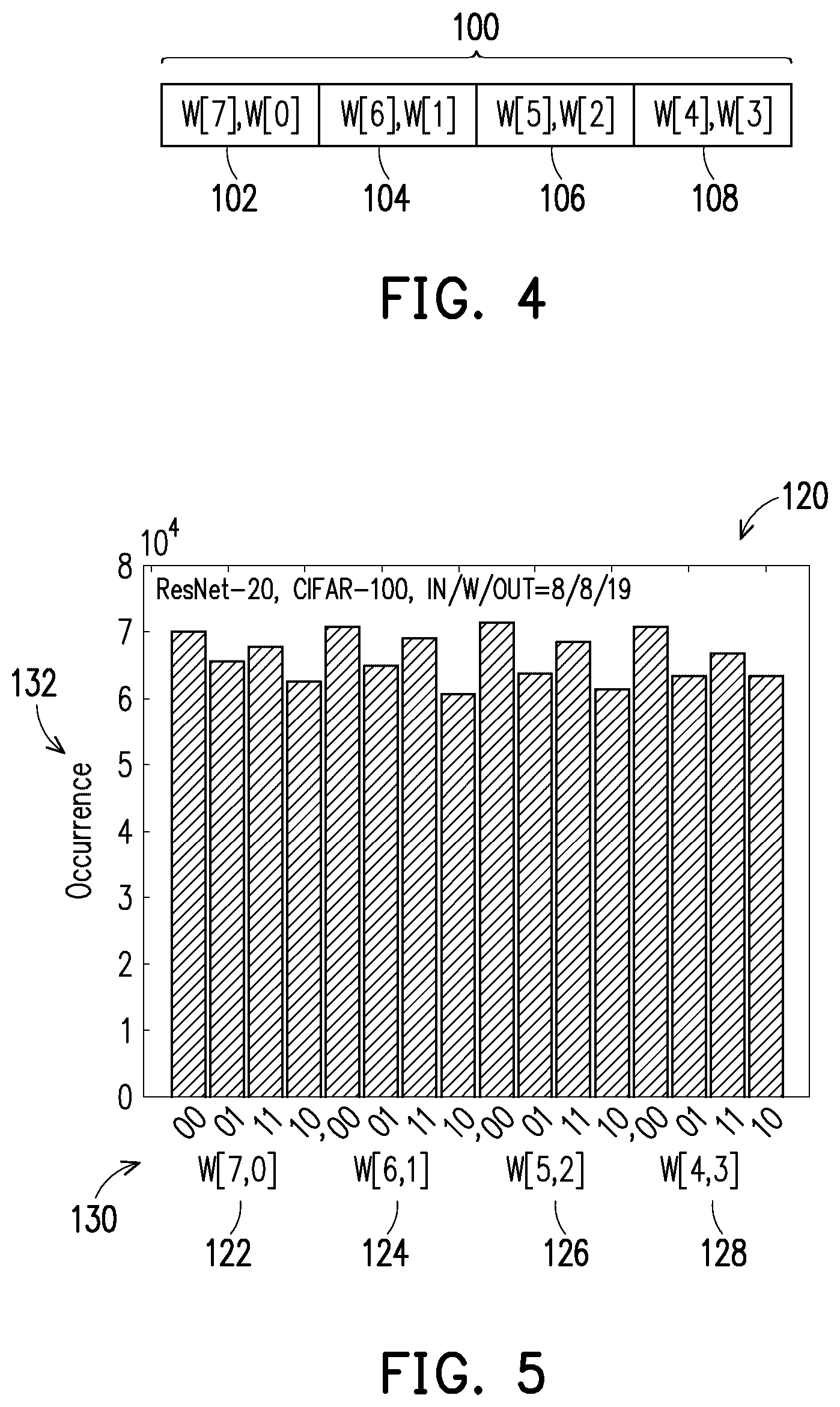 Patent US12614600 Figure 4 – Multi-level cell data encoding