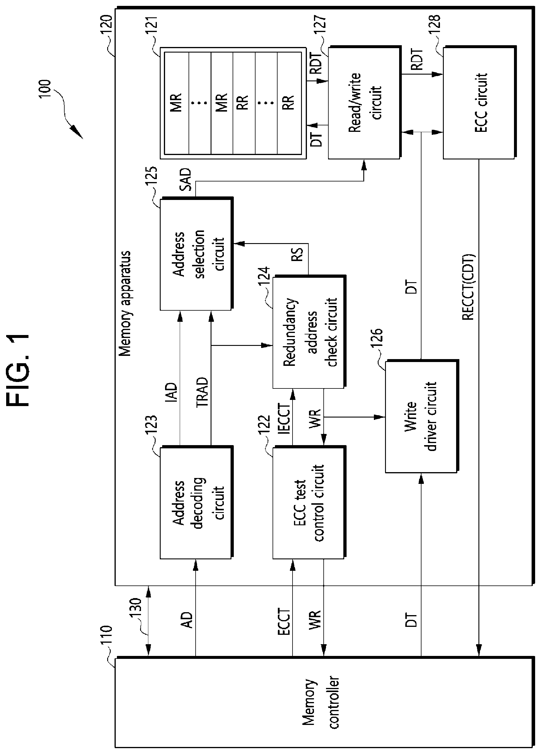 Patent US12614601 Figure 1 – Memory apparatus and semiconductor system including the same