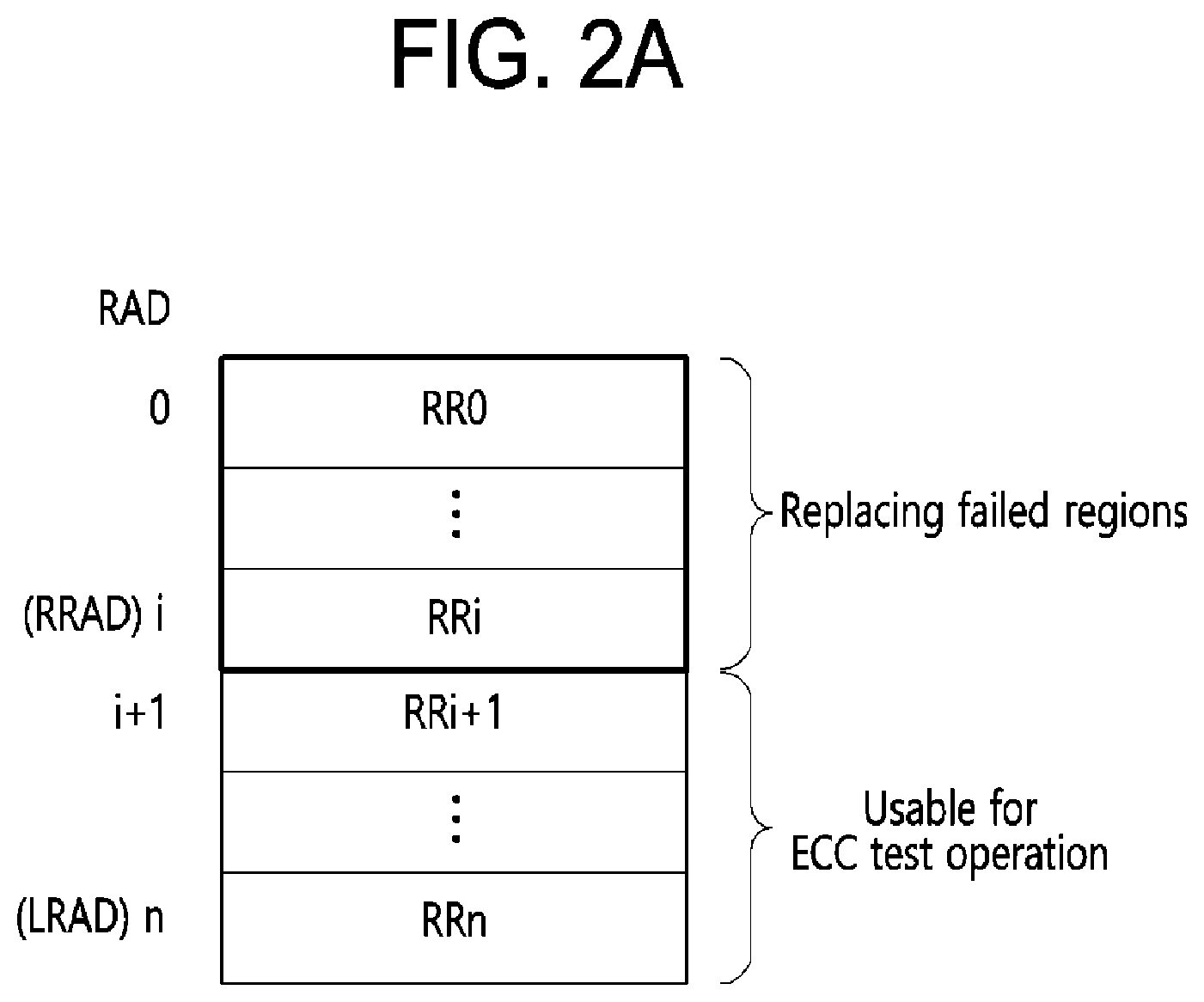 Patent US12614601 Figure 2 – Memory apparatus and semiconductor system including the same