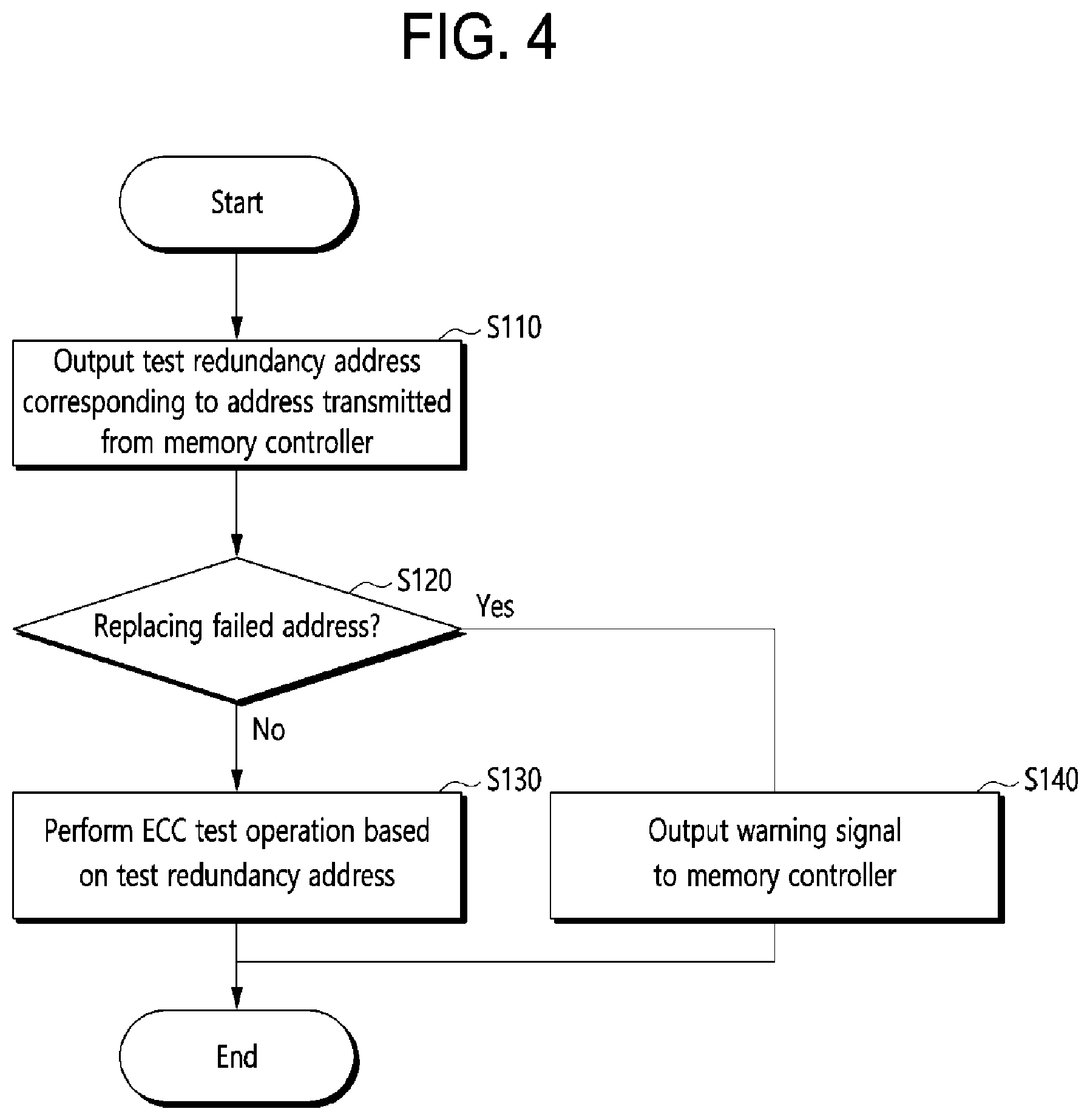Patent US12614601 Figure 6 – Memory apparatus and semiconductor system including the same