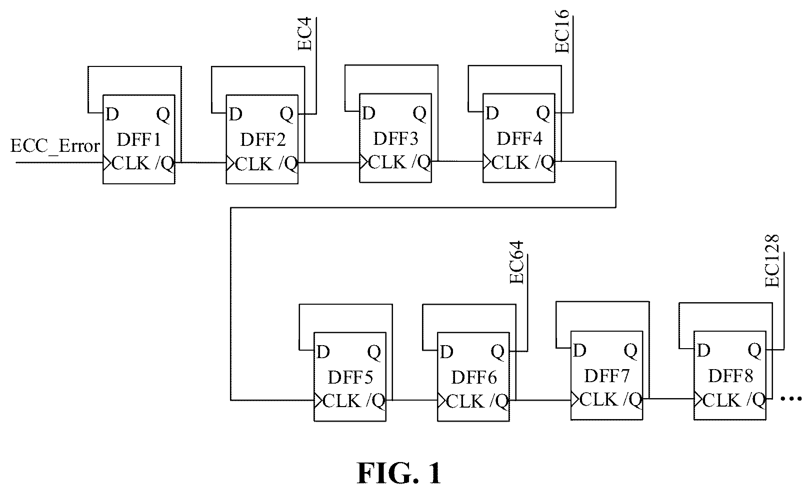 Patent US12614602 Figure 1 – Counting circuit, semiconductor memory, and counting method