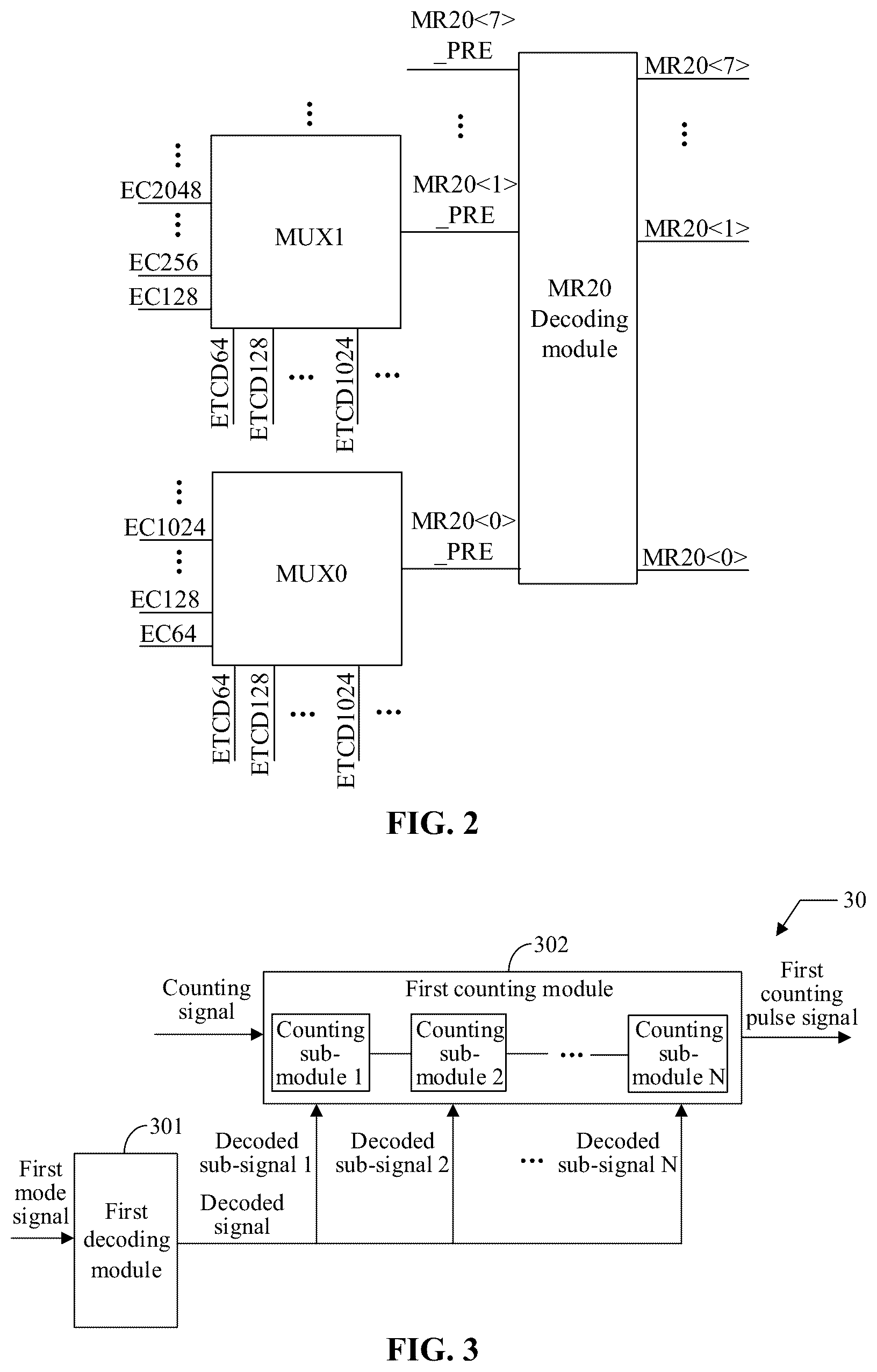 Patent US12614602 Figure 2 – Counting circuit, semiconductor memory, and counting method