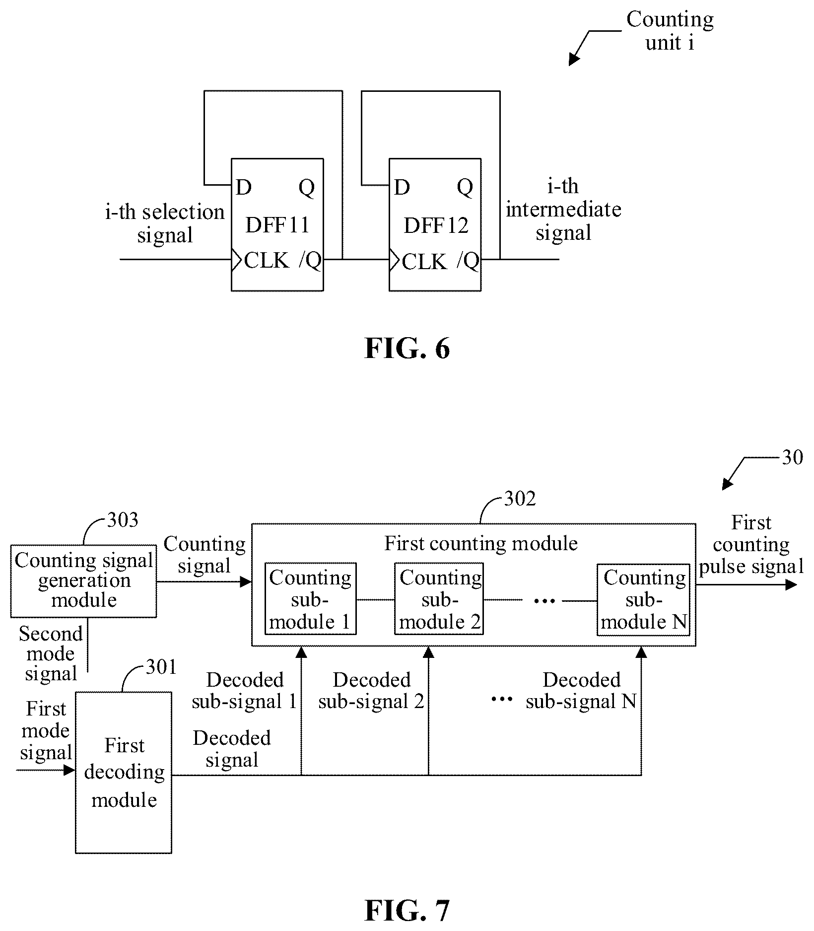 Patent US12614602 Figure 5 – Counting circuit, semiconductor memory, and counting method