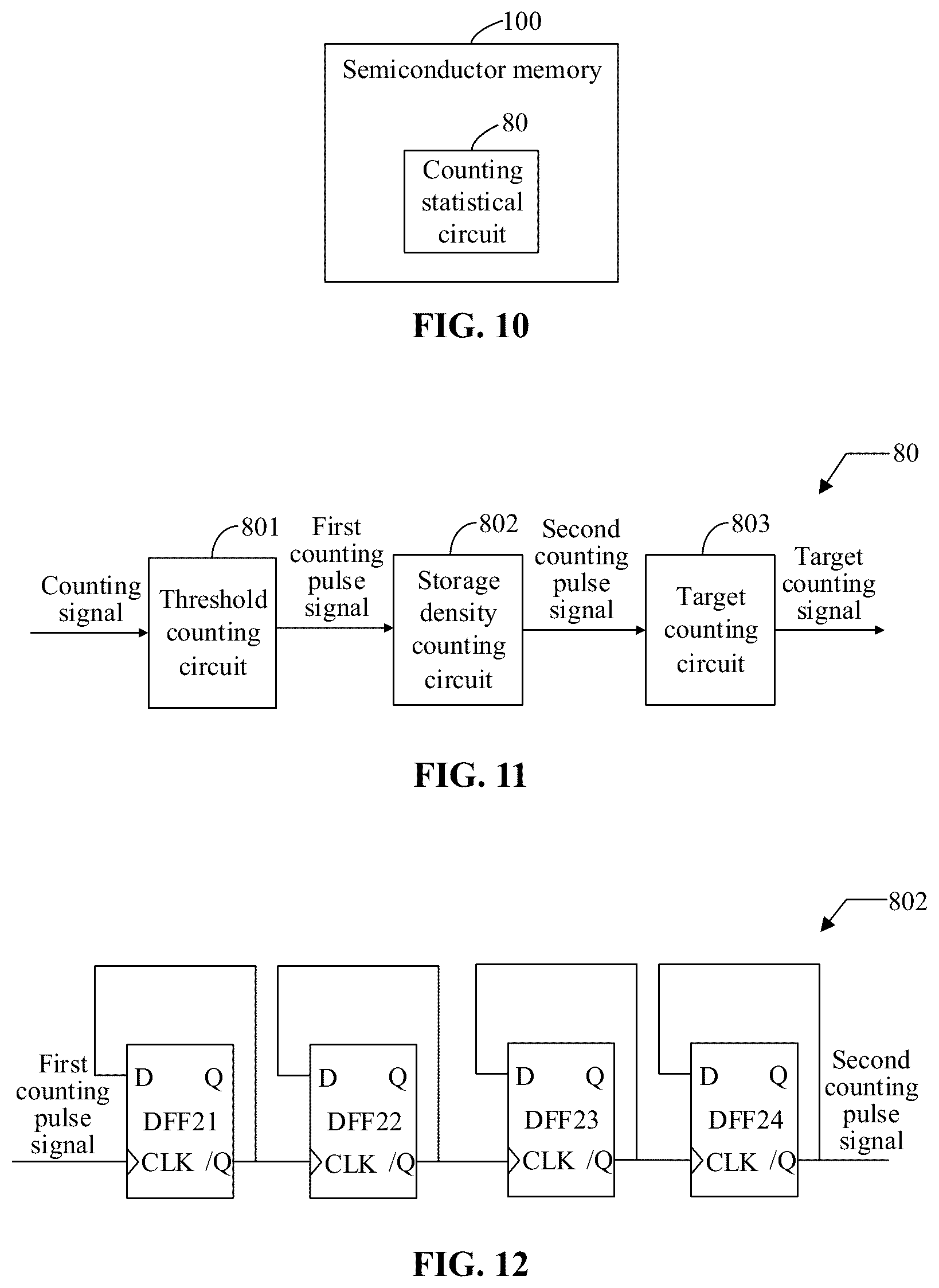 Patent US12614602 Figure 8 – Counting circuit, semiconductor memory, and counting method