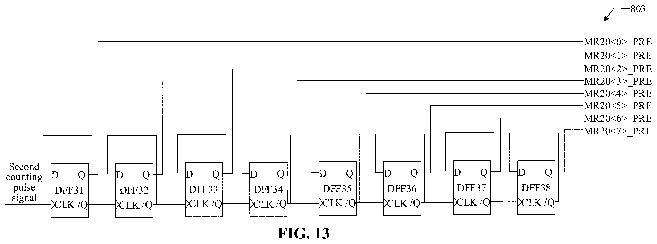 Patent US12614602 Figure 9 – Counting circuit, semiconductor memory, and counting method