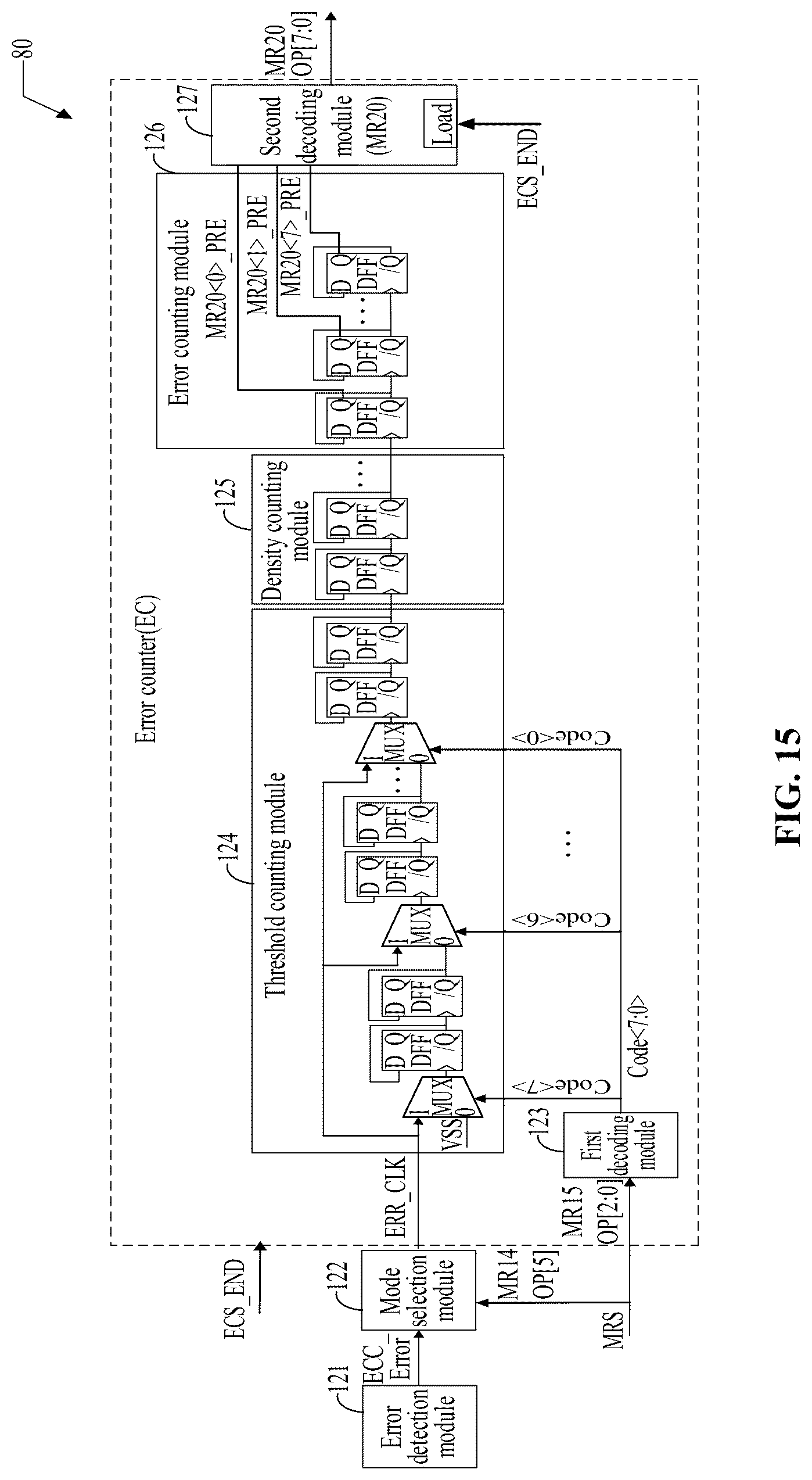 Patent US12614602 Figure 11 – Counting circuit, semiconductor memory, and counting method